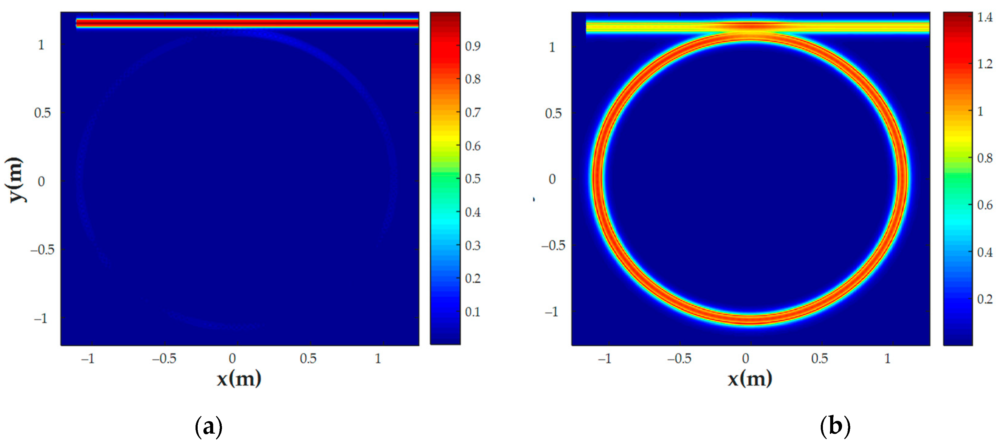 Nanomaterials 13 00193 g008 Nanomaterials 13 00193 g008