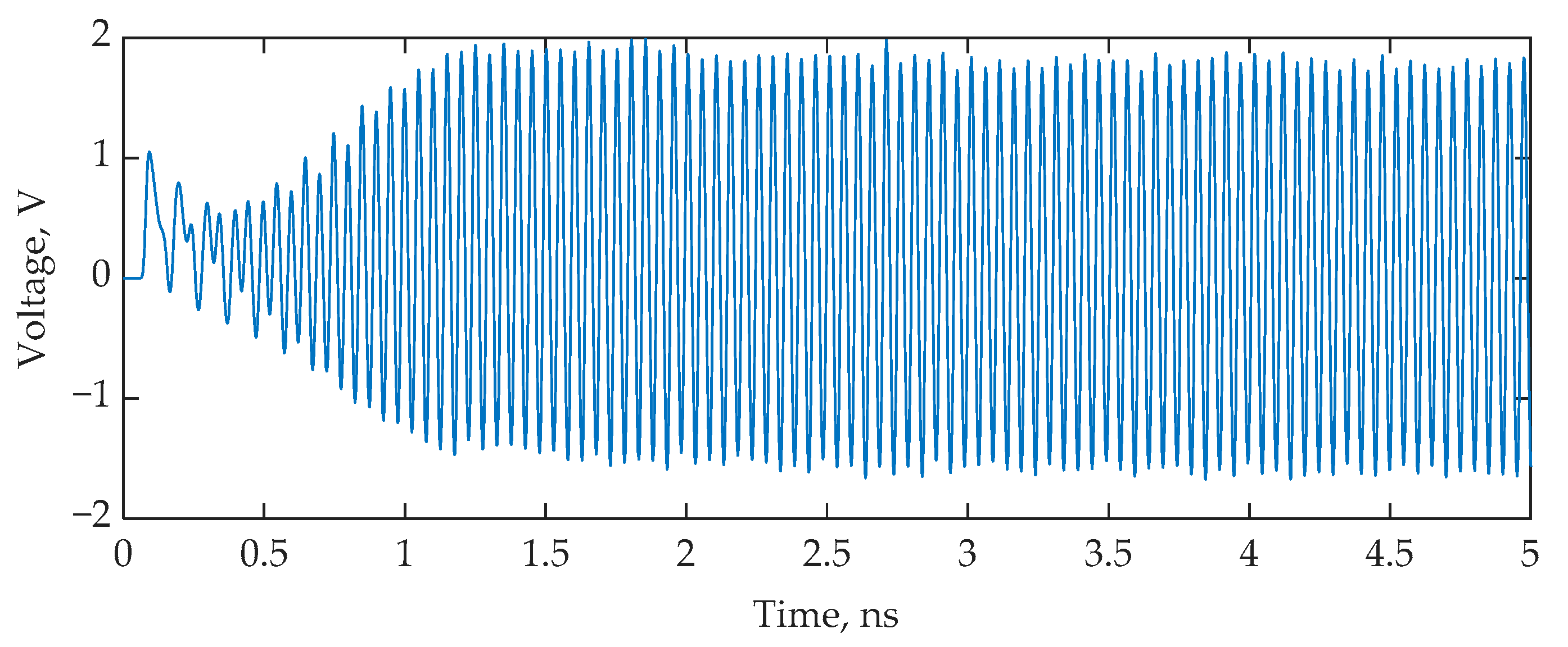 Nanomaterials 13 00193 g009 Nanomaterials 13 00193 g009