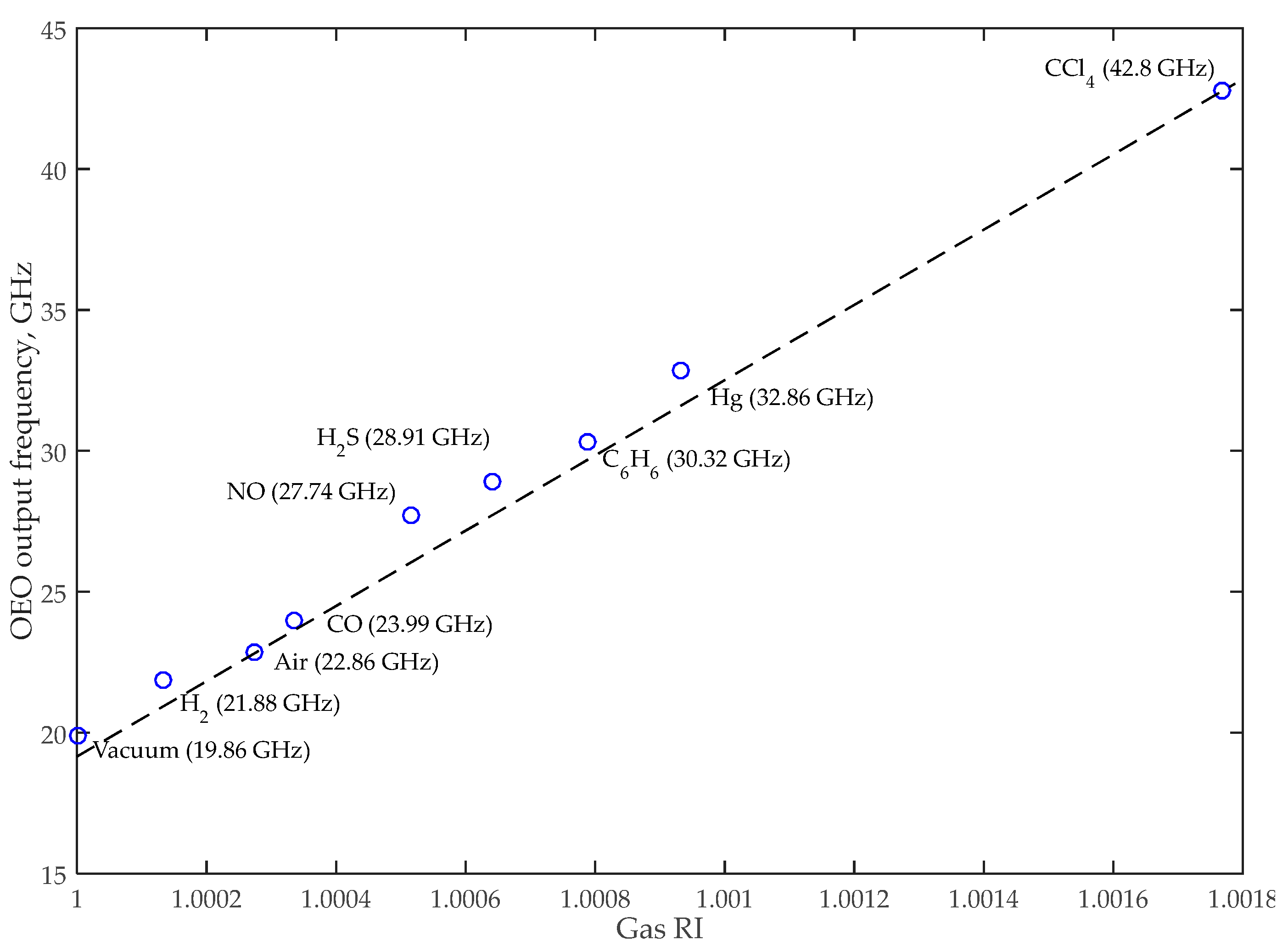 Nanomaterials 13 00193 g011 Nanomaterials 13 00193 g011