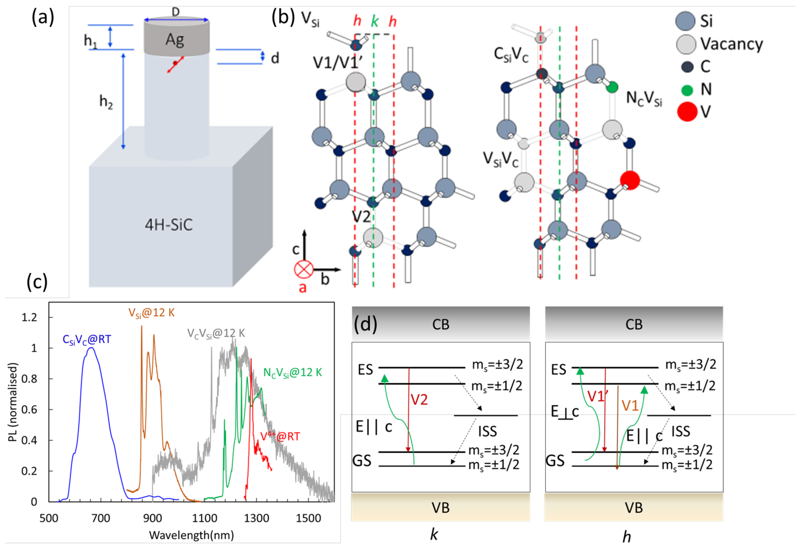 Nanomaterials 13 00195 g001 Nanomaterials 13 00195 g001