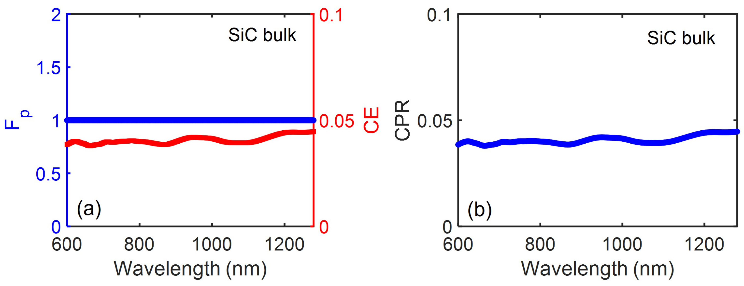 Nanomaterials 13 00195 g002 Nanomaterials 13 00195 g002