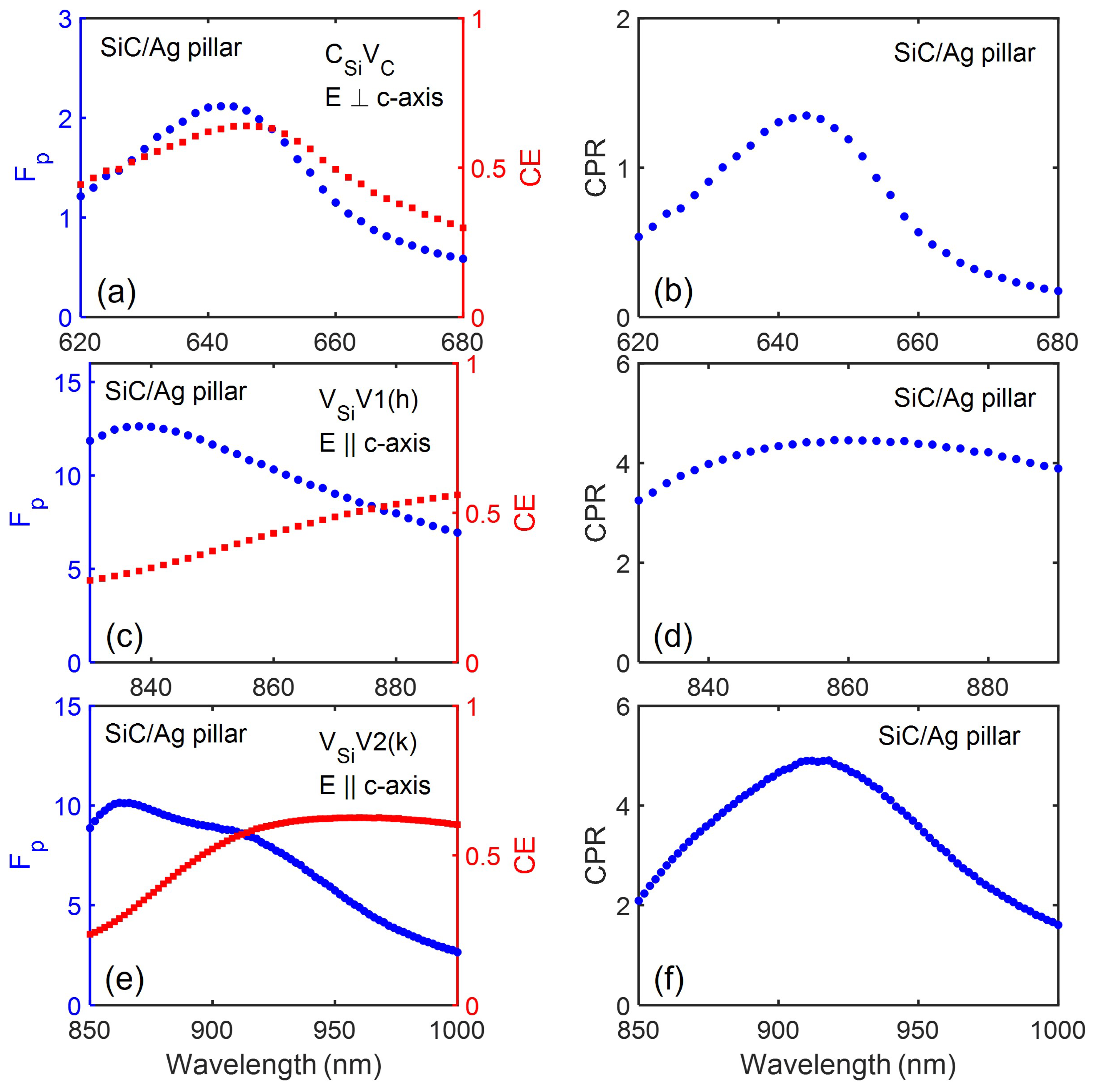 Nanomaterials 13 00195 g003 Nanomaterials 13 00195 g003