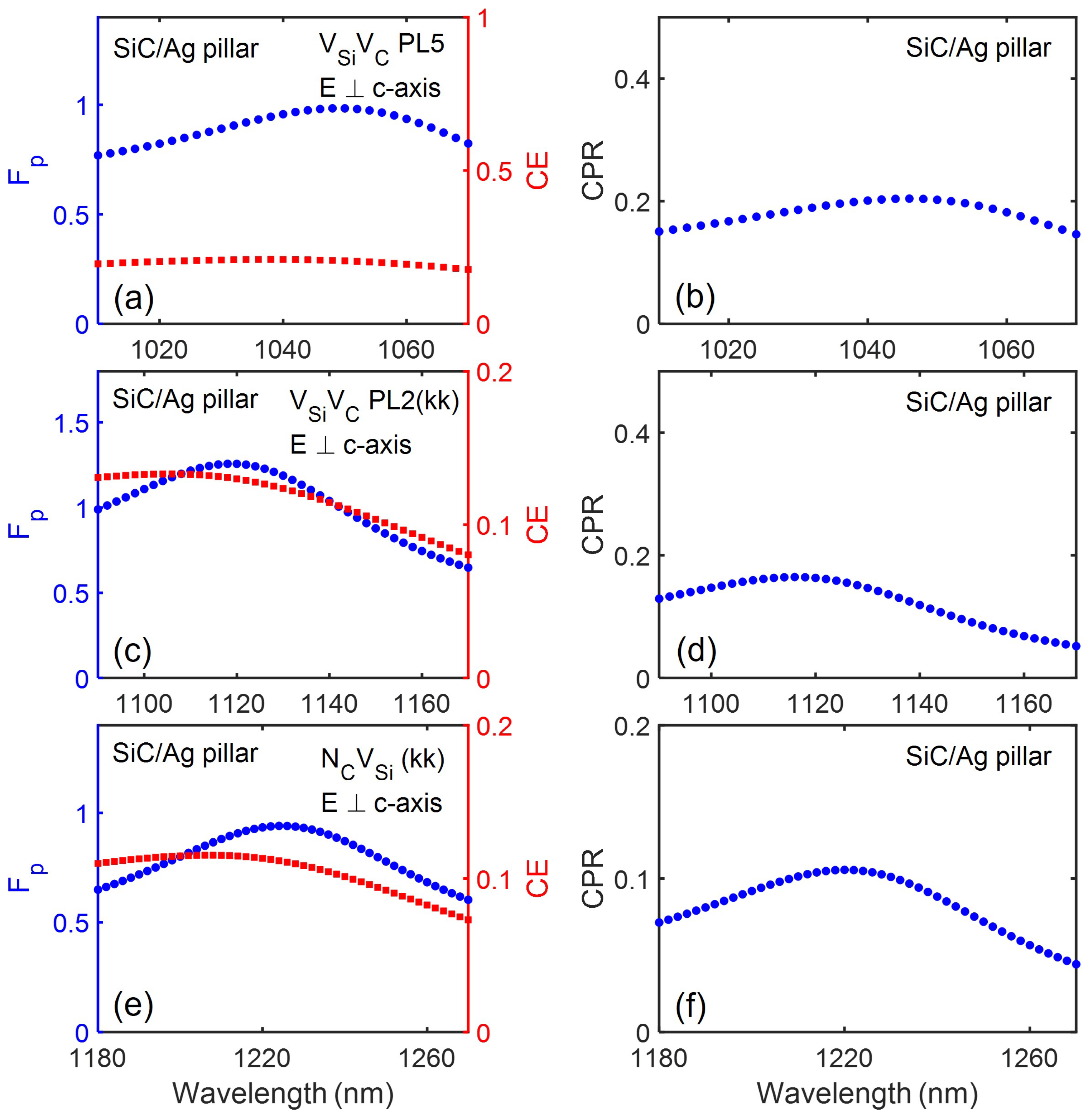 Nanomaterials 13 00195 g004 Nanomaterials 13 00195 g004