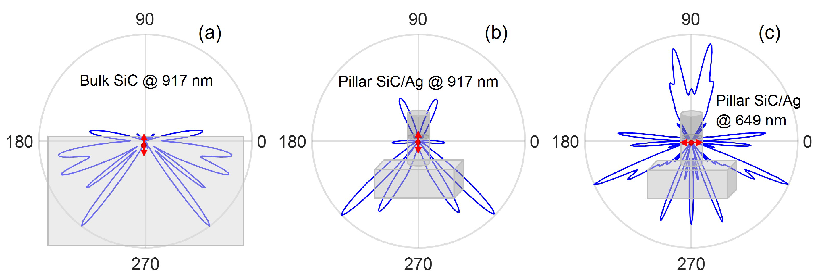 Nanomaterials 13 00195 g007 Nanomaterials 13 00195 g007