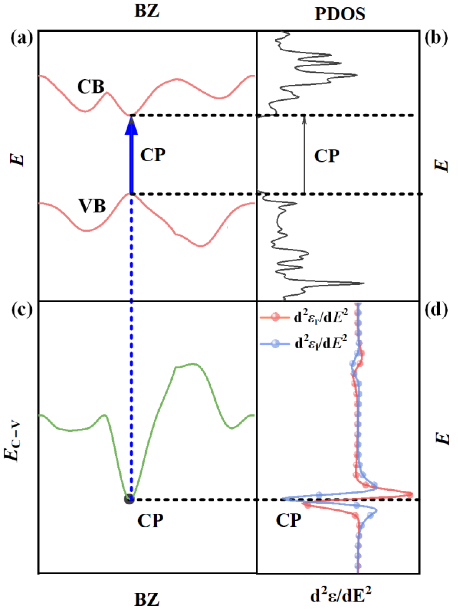 Nanomaterials 13 00196 g001