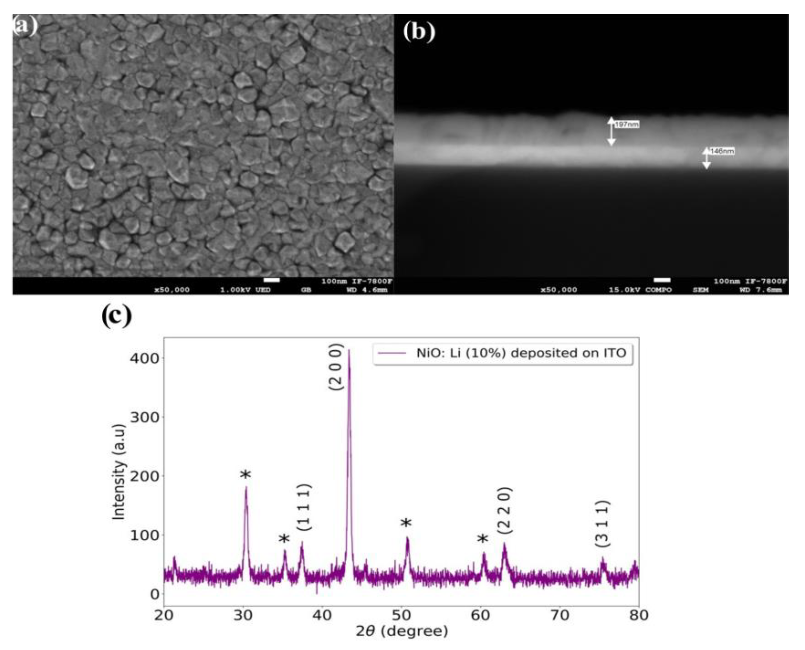 Nanomaterials 13 00197 g007 Nanomaterials 13 00197 g007