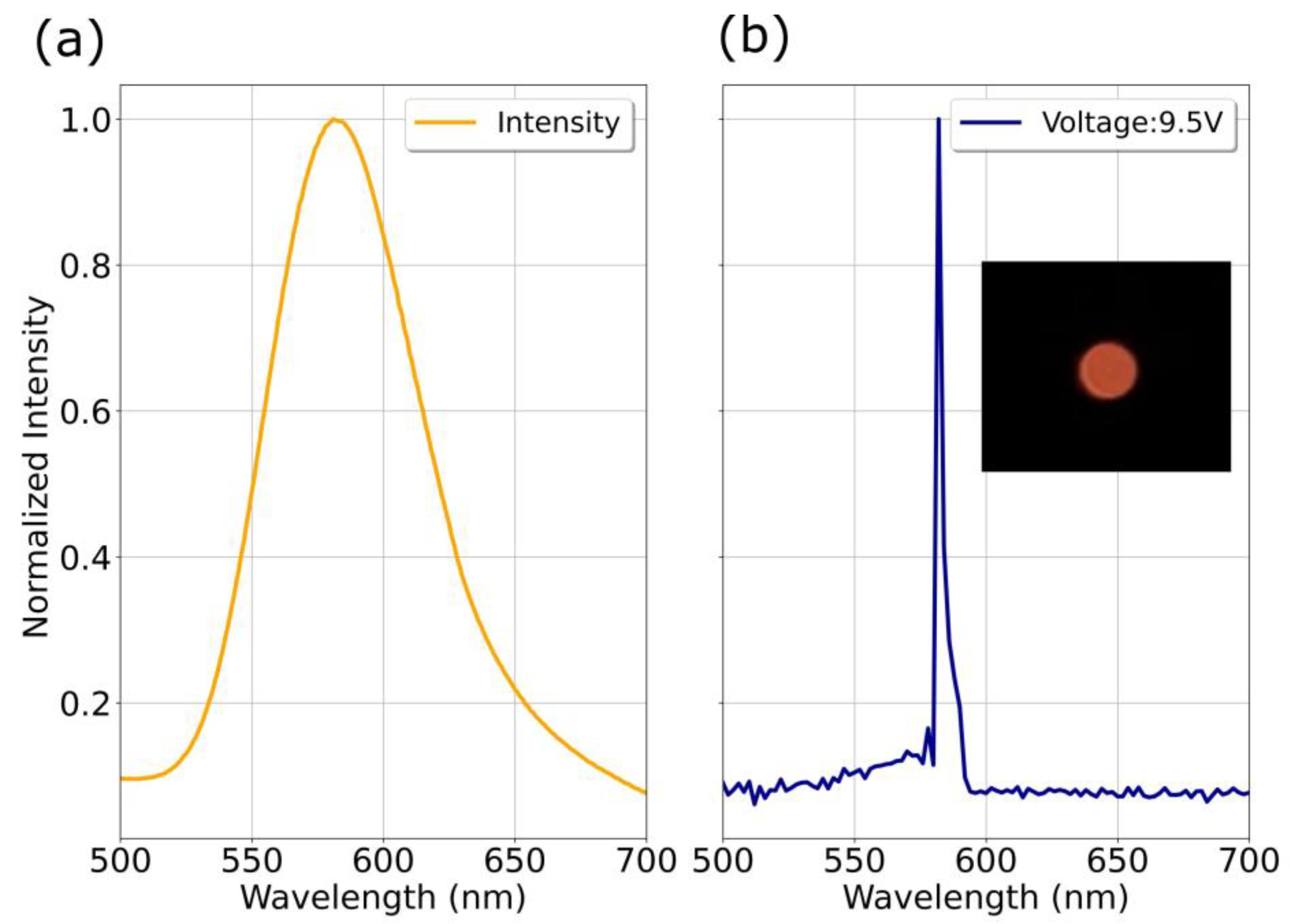 Nanomaterials 13 00197 g009 Nanomaterials 13 00197 g009