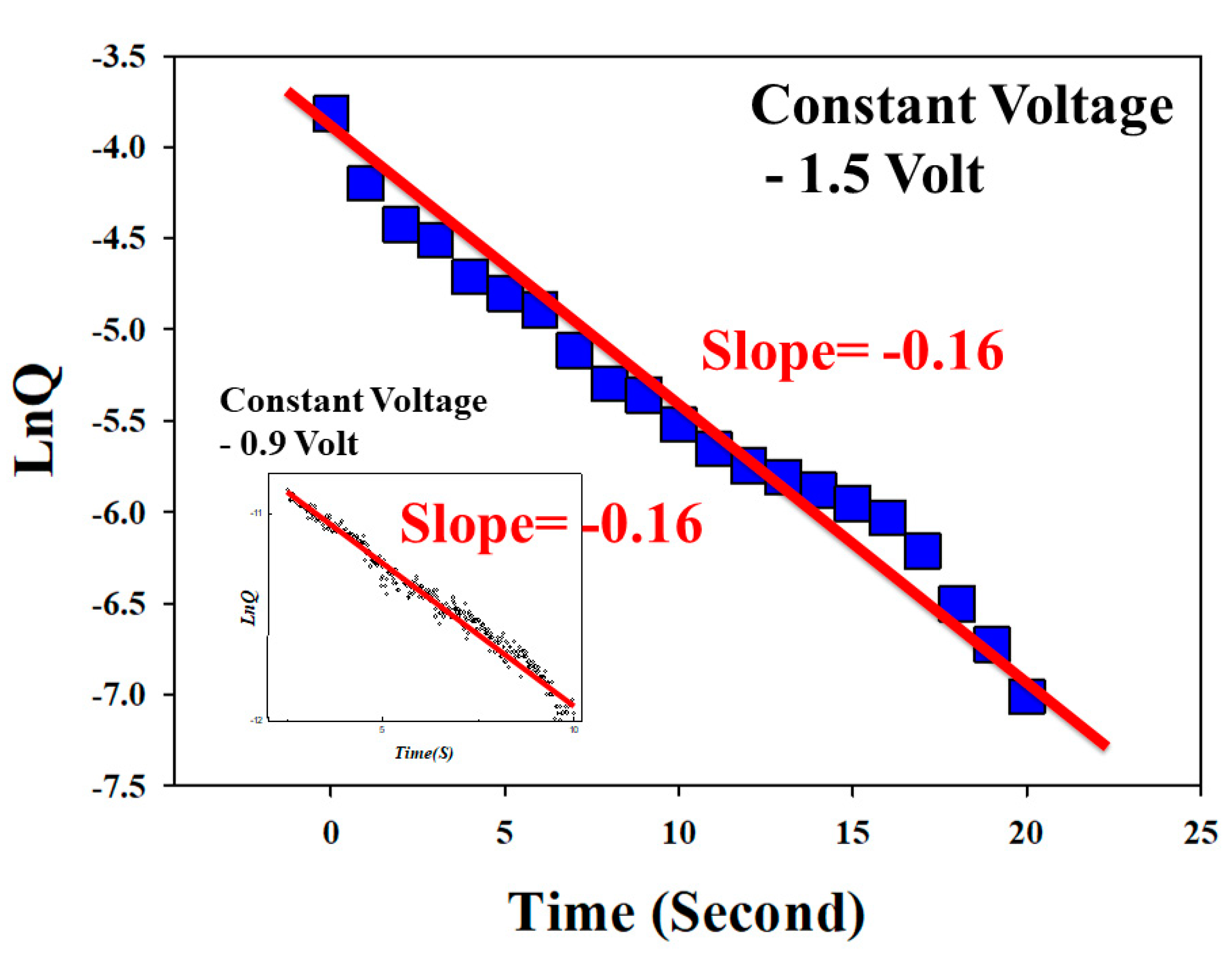 Nanomaterials 13 00198 g006 Nanomaterials 13 00198 g006