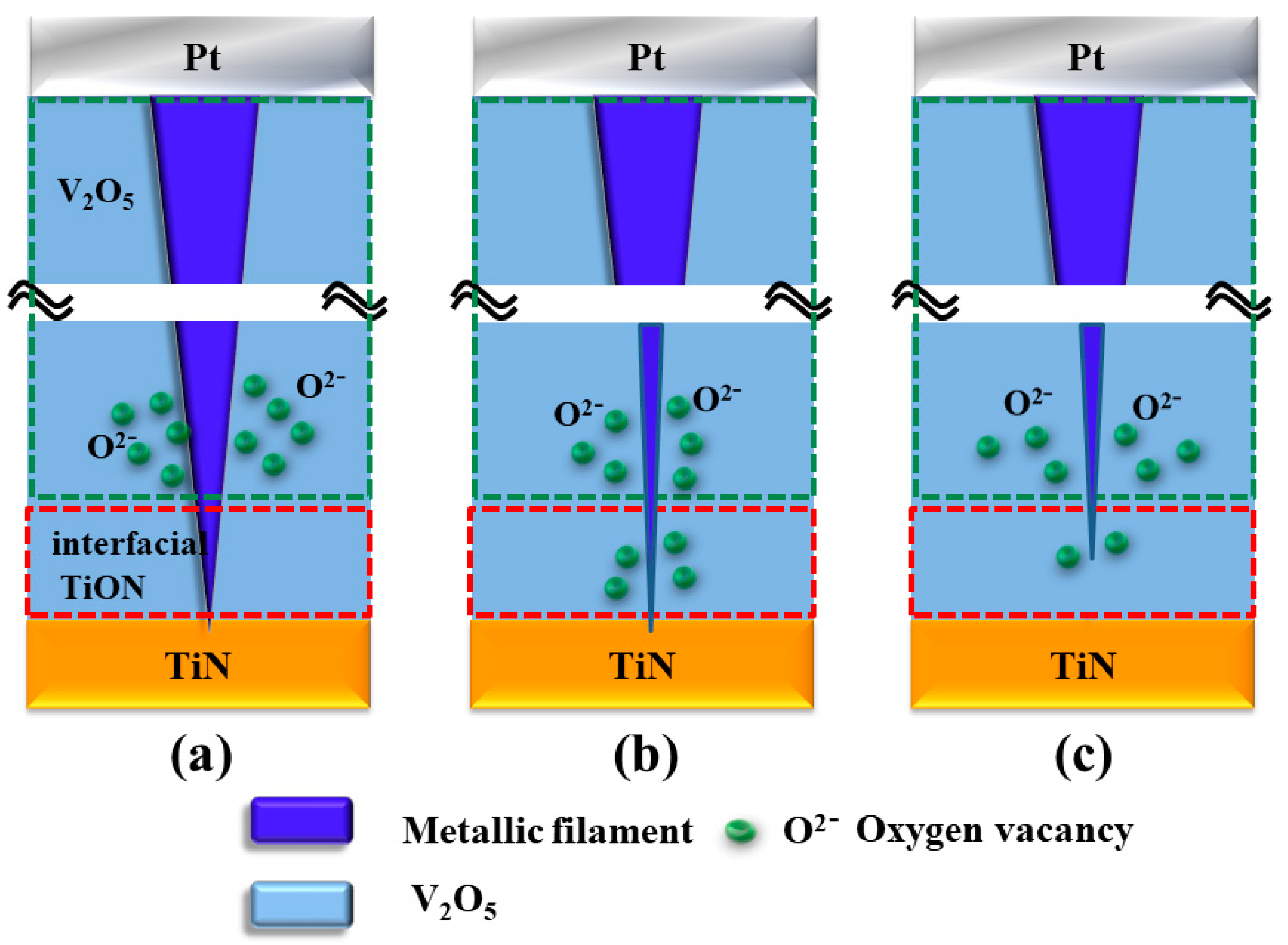 Nanomaterials 13 00198 g007 Nanomaterials 13 00198 g007