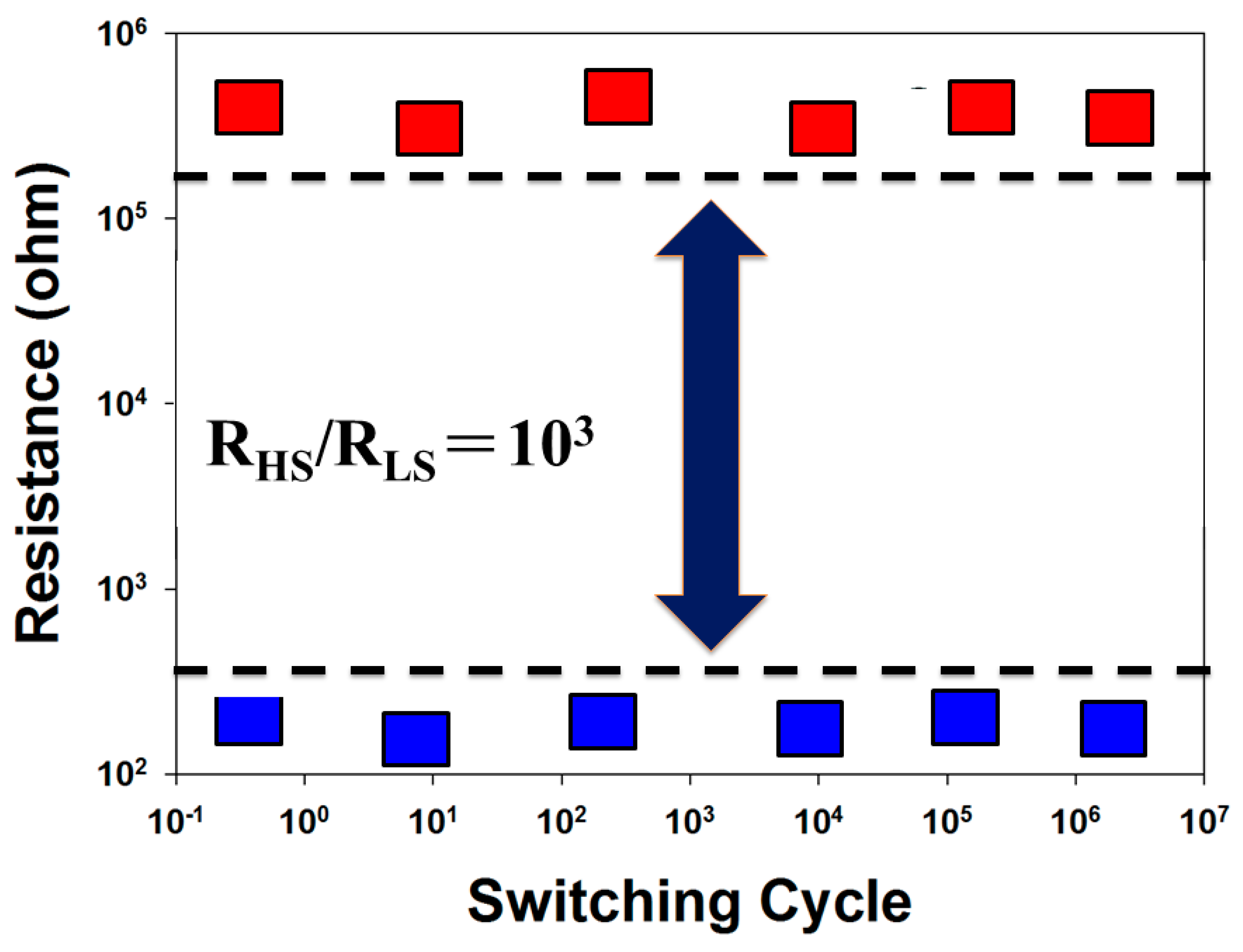 Nanomaterials 13 00198 g008 Nanomaterials 13 00198 g008
