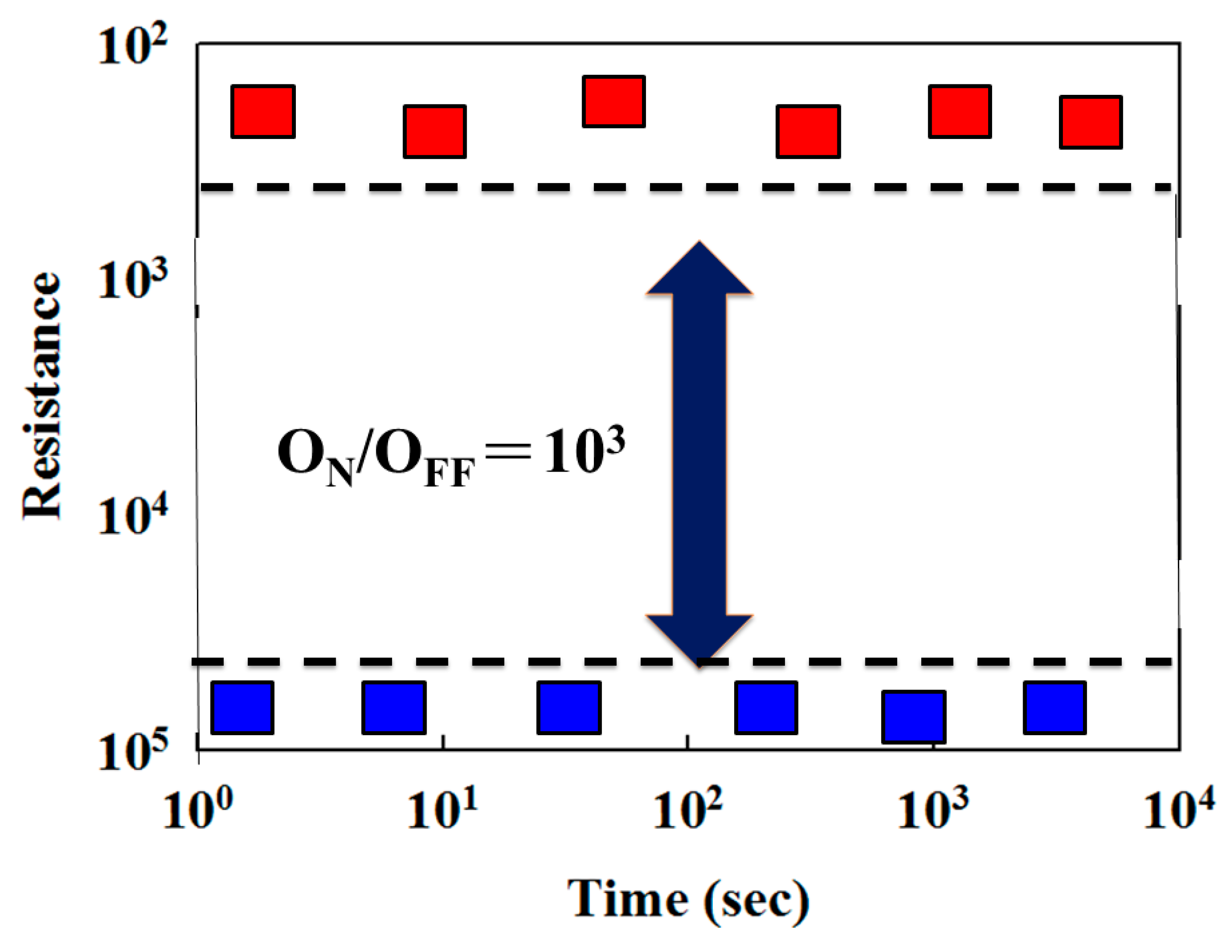 Nanomaterials 13 00198 g009 Nanomaterials 13 00198 g009