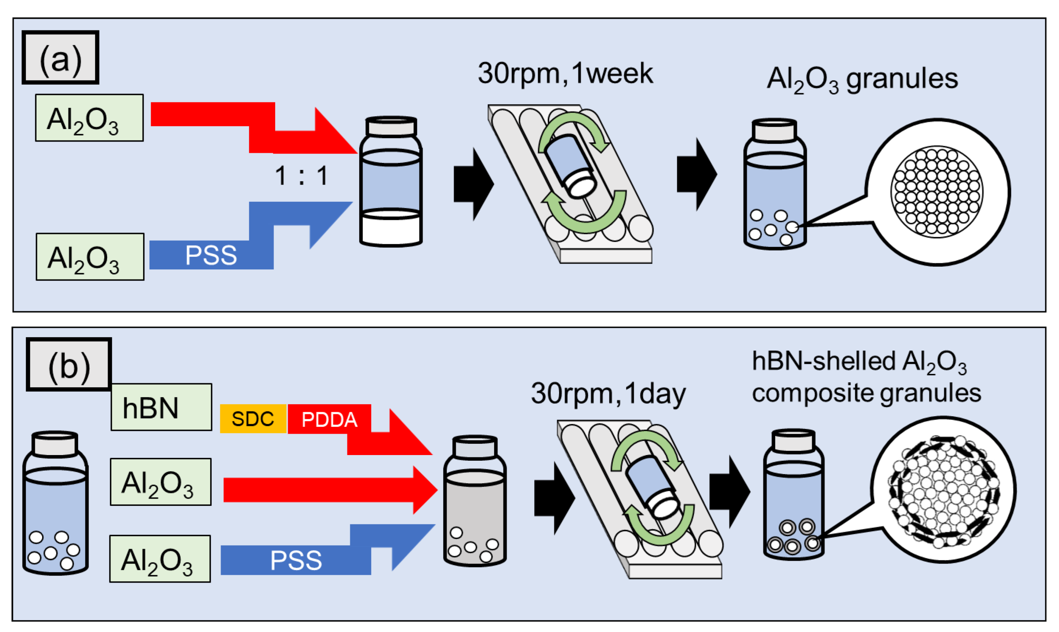 Nanomaterials 13 00199 g001