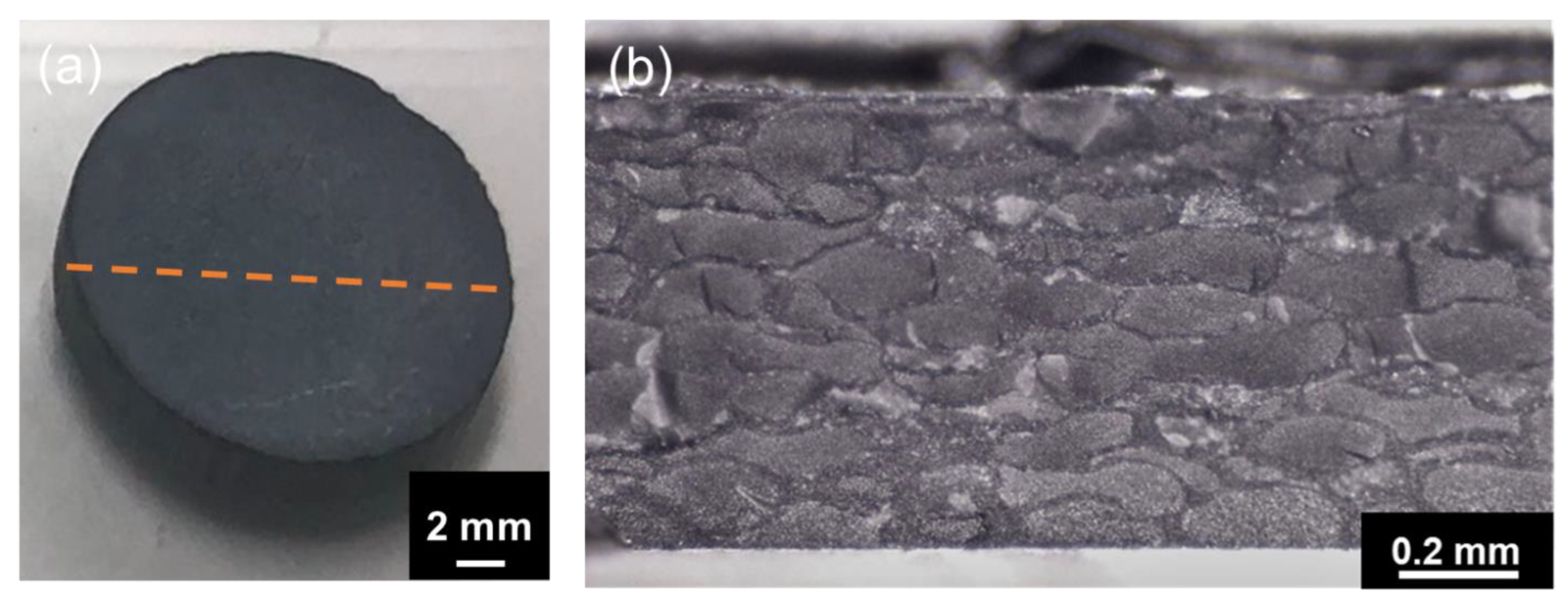 Nanomaterials 13 00199 g006
