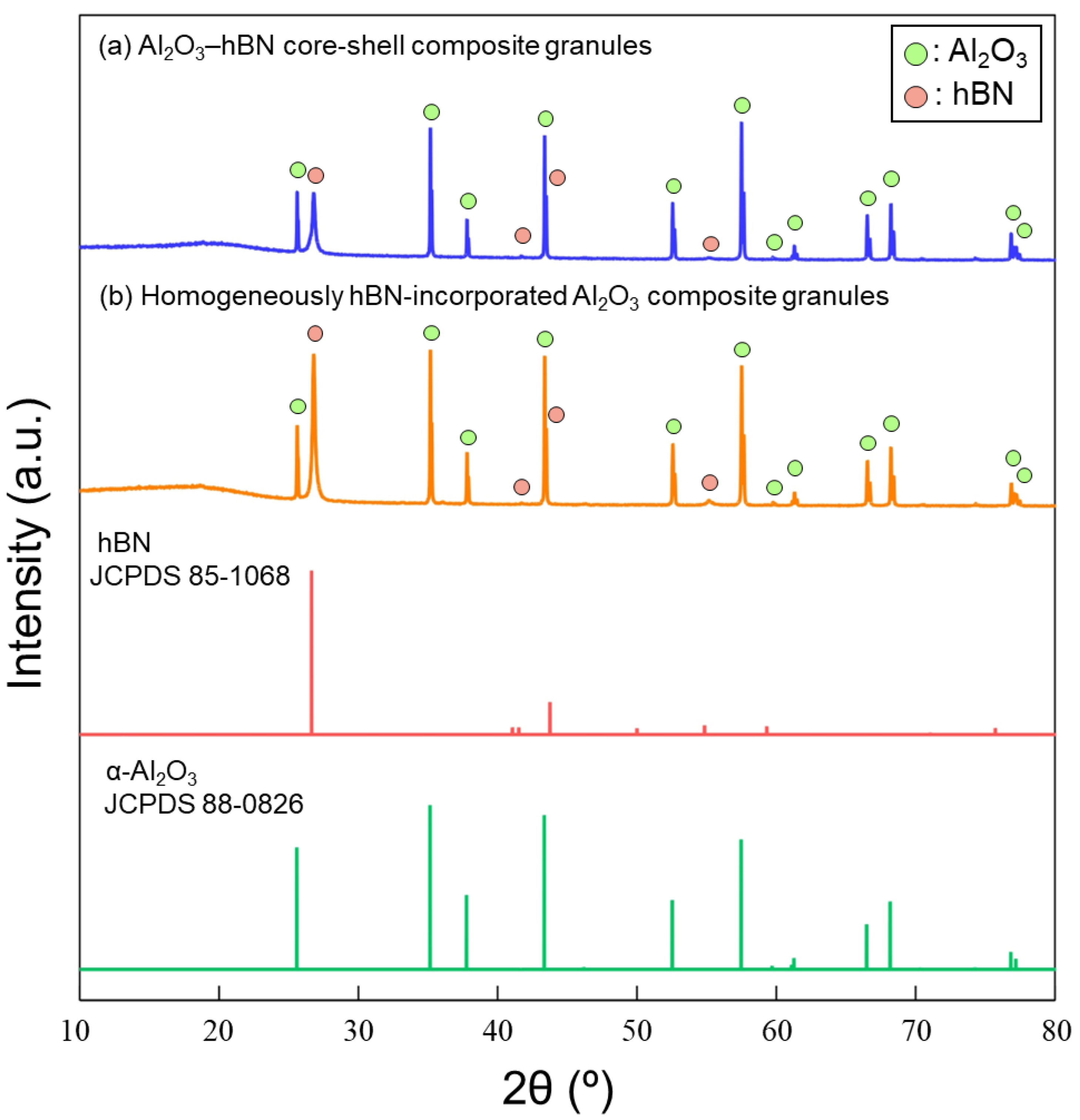 Nanomaterials 13 00199 g008