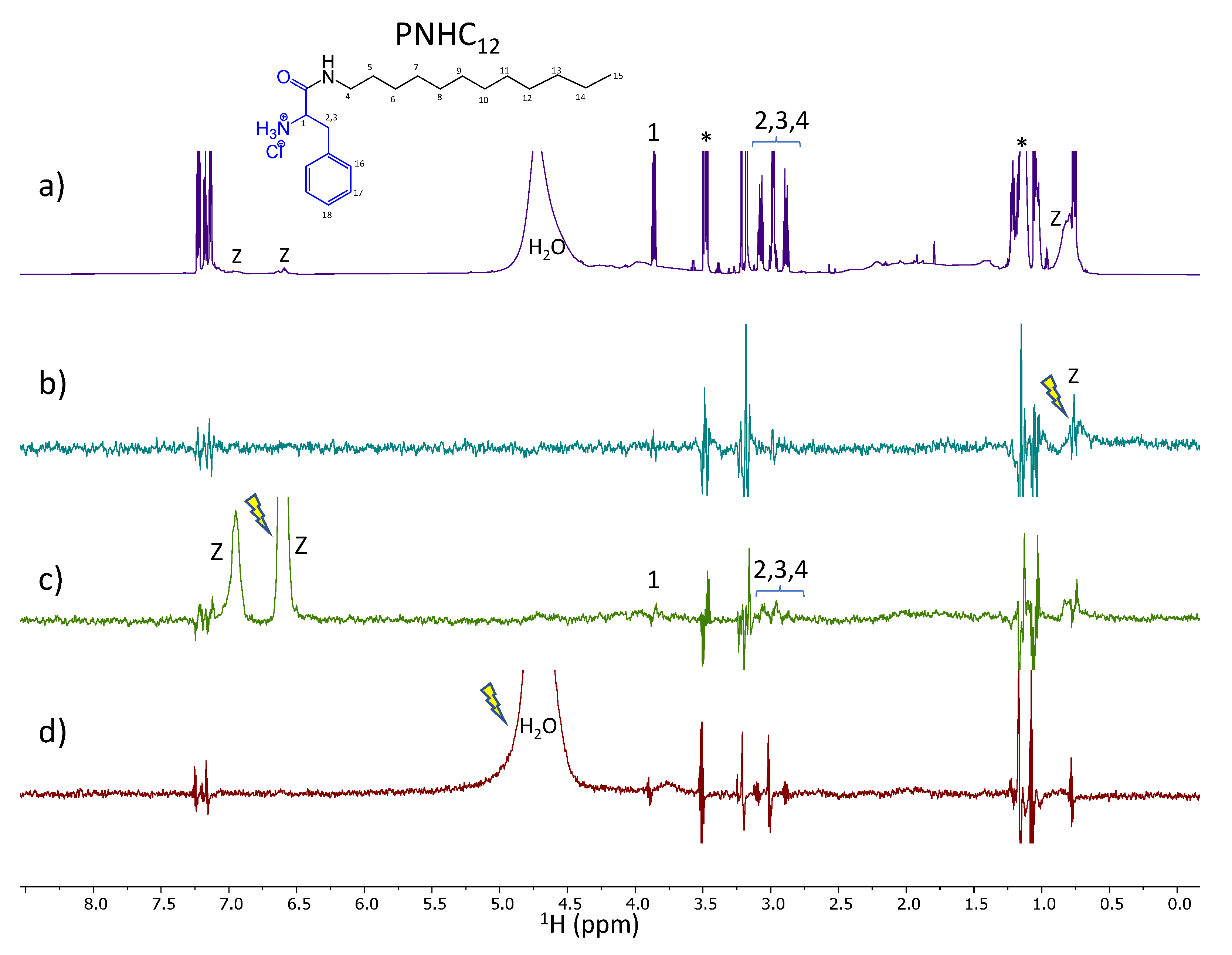 Nanomaterials 13 00200 g007