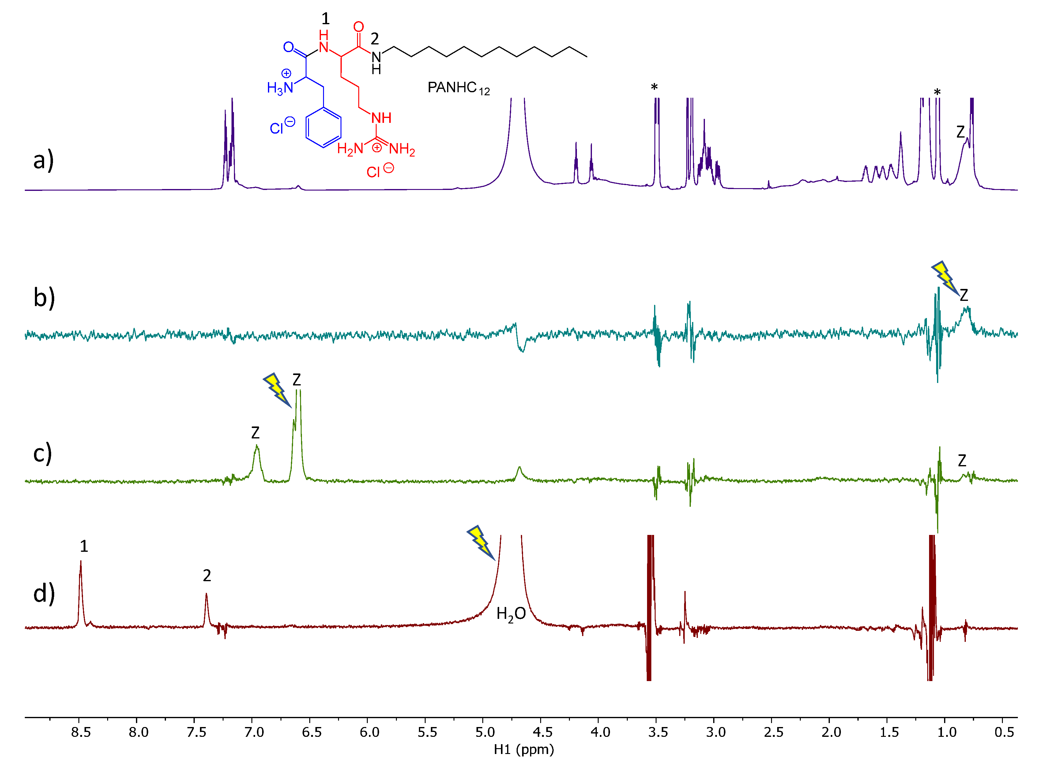 Nanomaterials 13 00200 g008