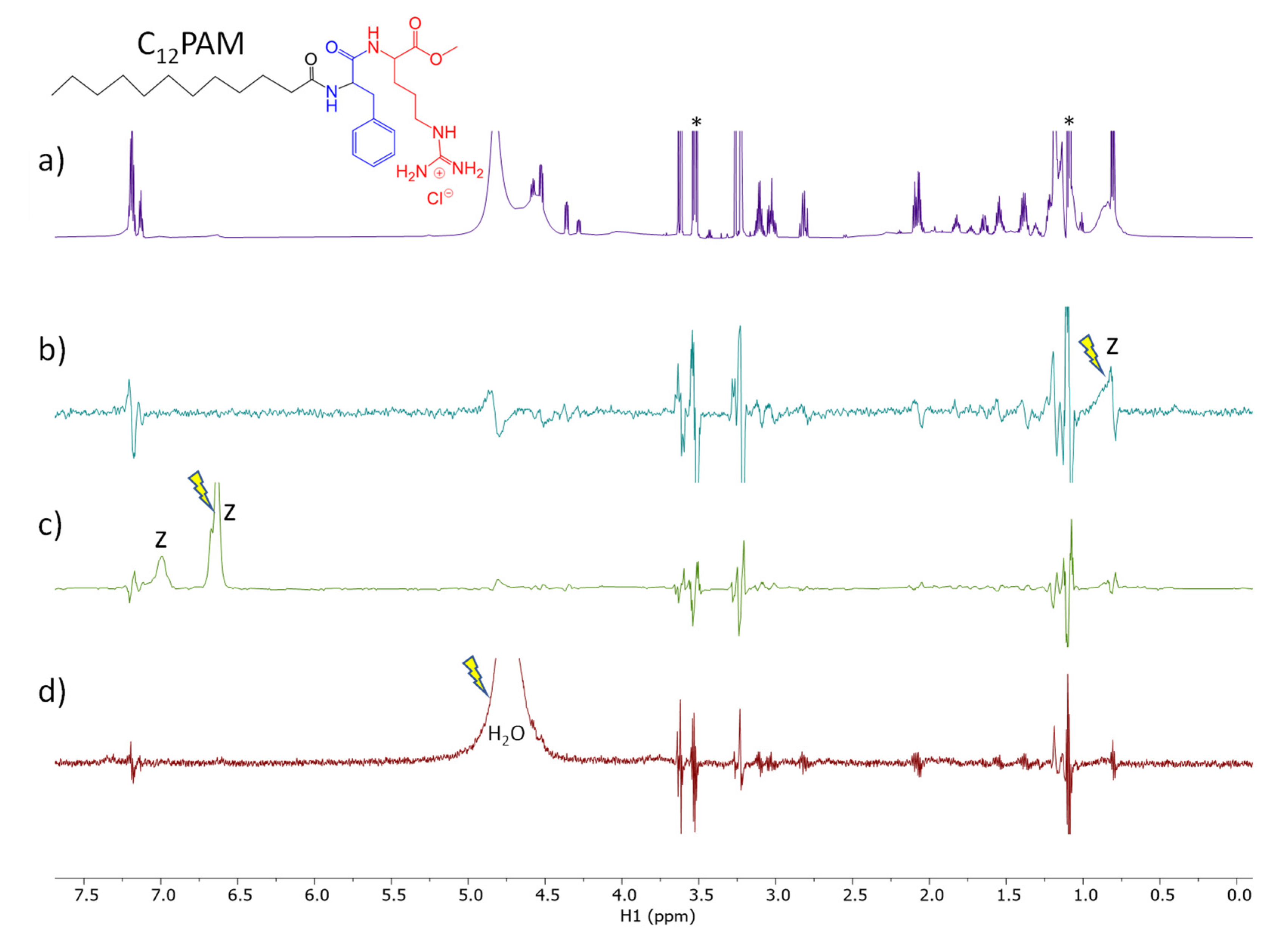 Nanomaterials 13 00200 g009