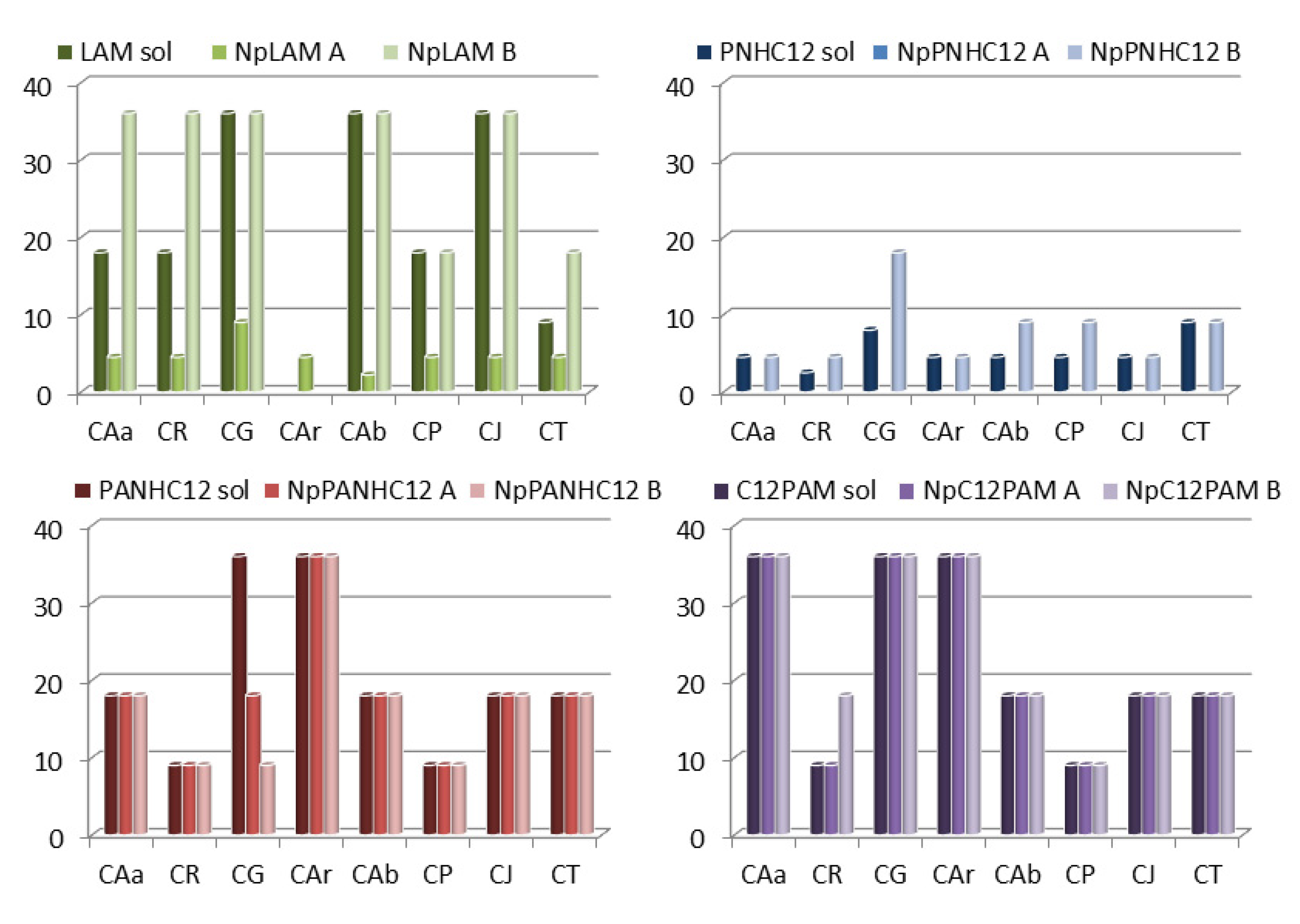 Nanomaterials 13 00200 g012