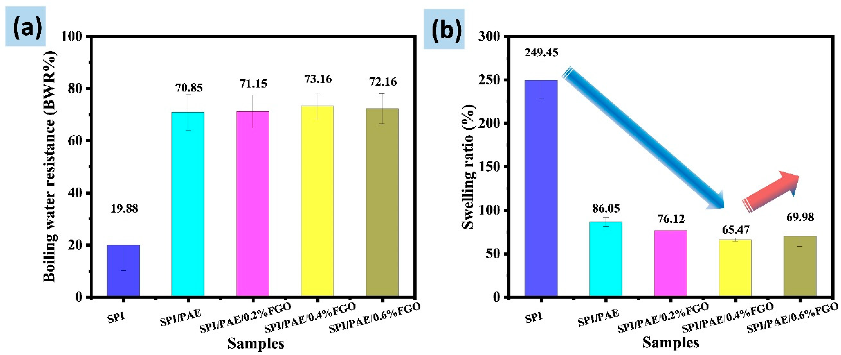 Nanomaterials 13 00203 g004 Nanomaterials 13 00203 g004