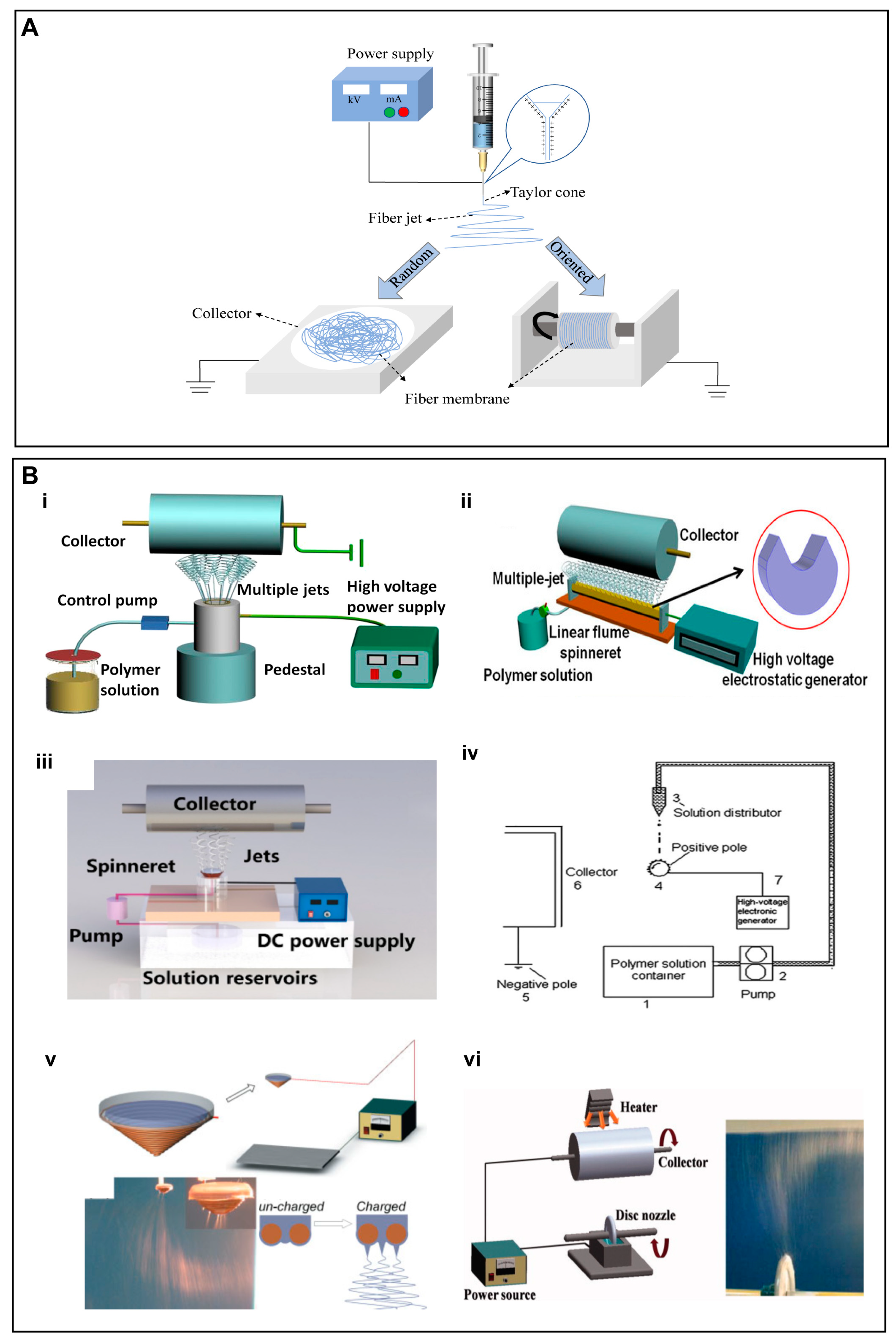 Nanomaterials 13 00204 g001 Nanomaterials 13 00204 g001