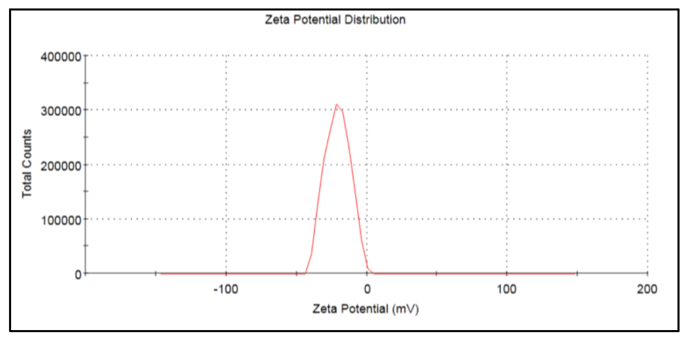 Nanomaterials 13 00209 g004 Nanomaterials 13 00209 g004