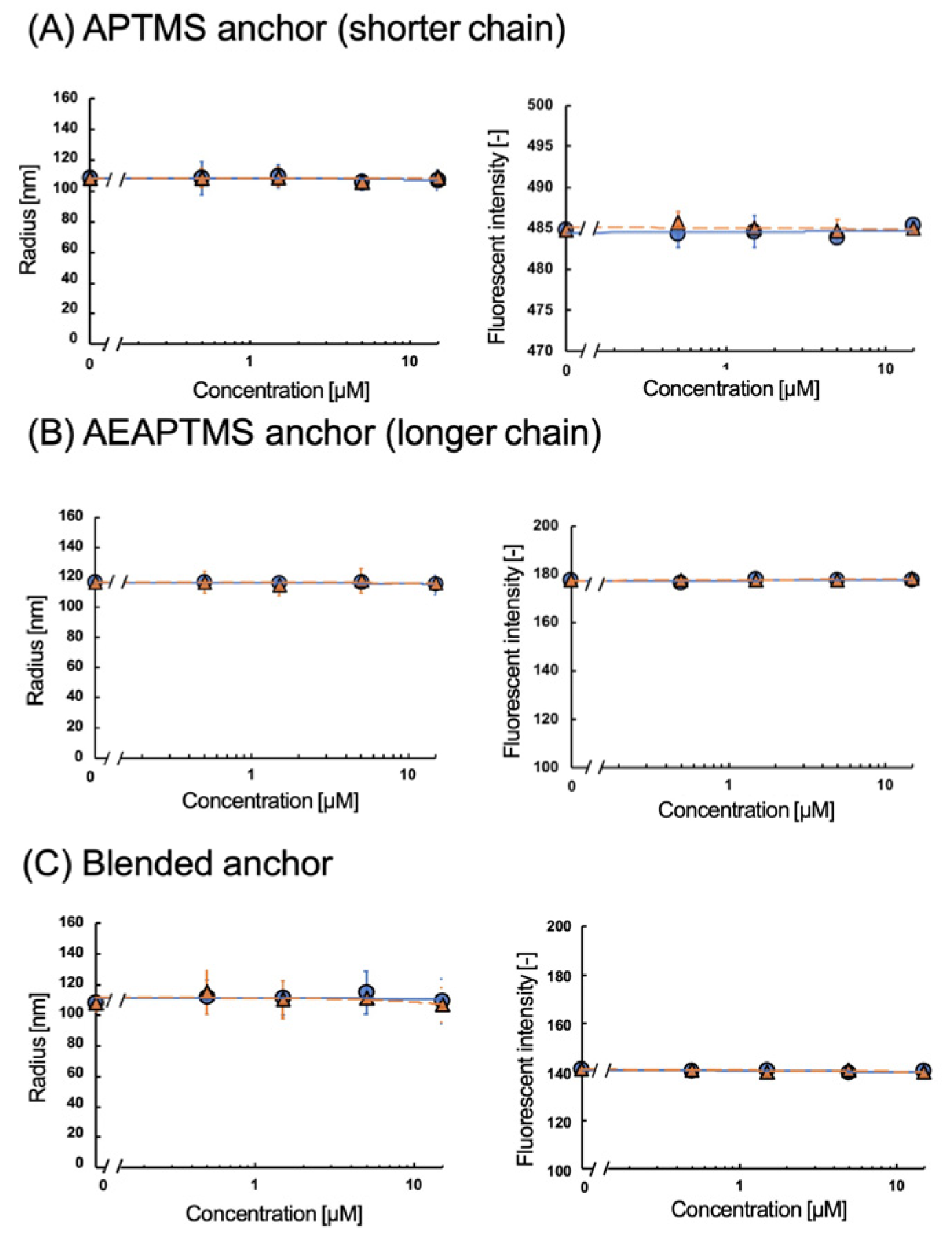 Nanomaterials 13 00212 g004