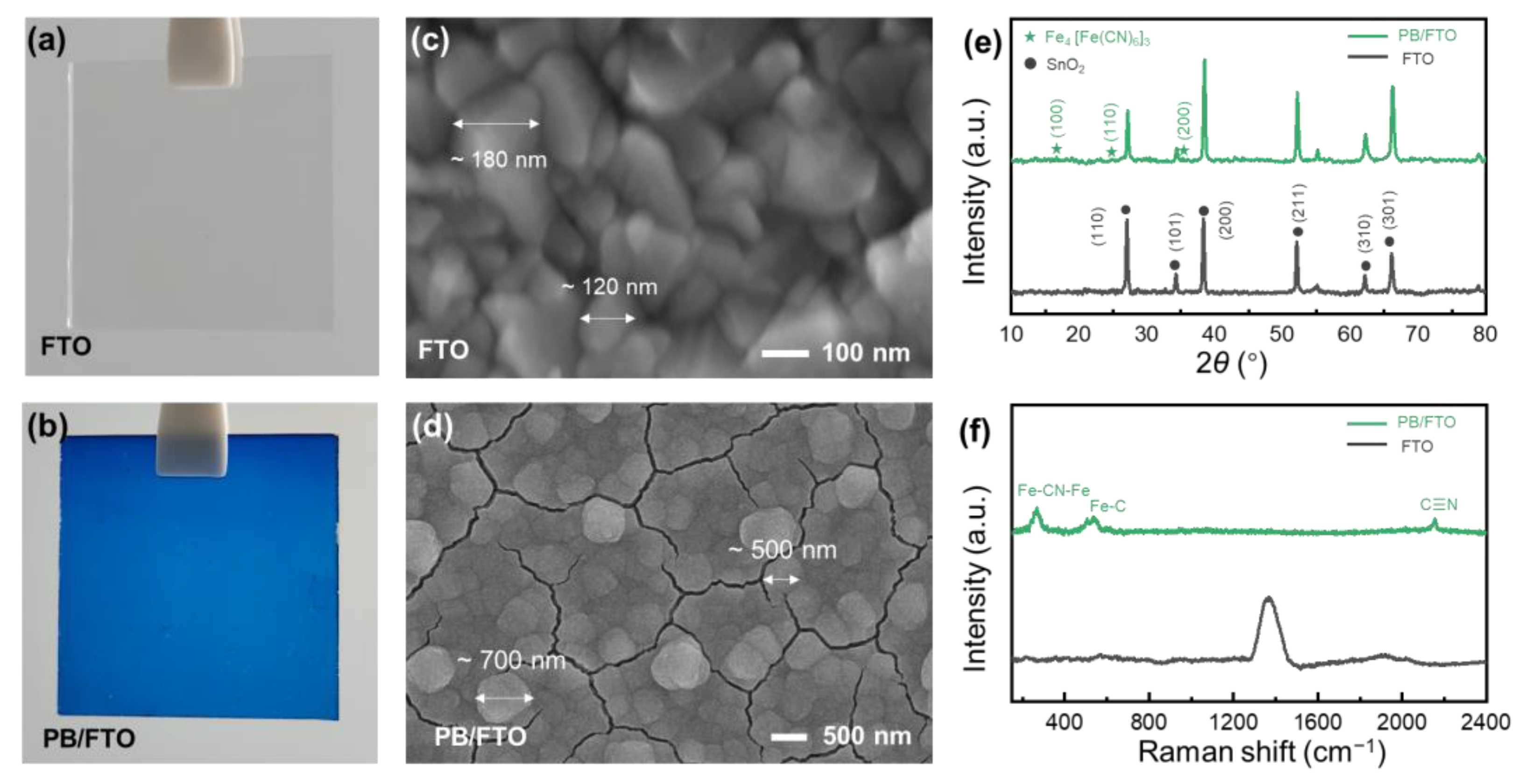 Nanomaterials 13 00213 g002