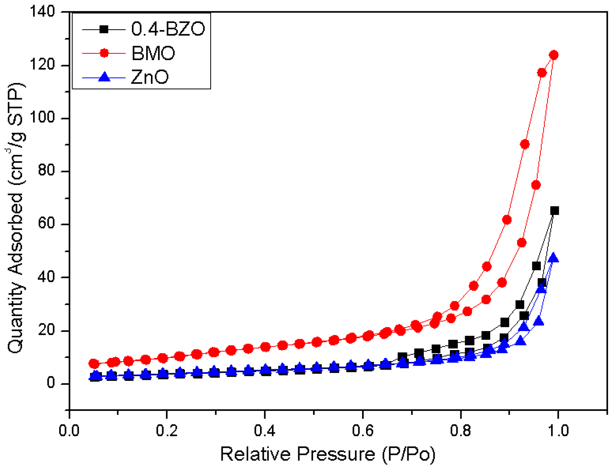 Nanomaterials 13 00214 g002