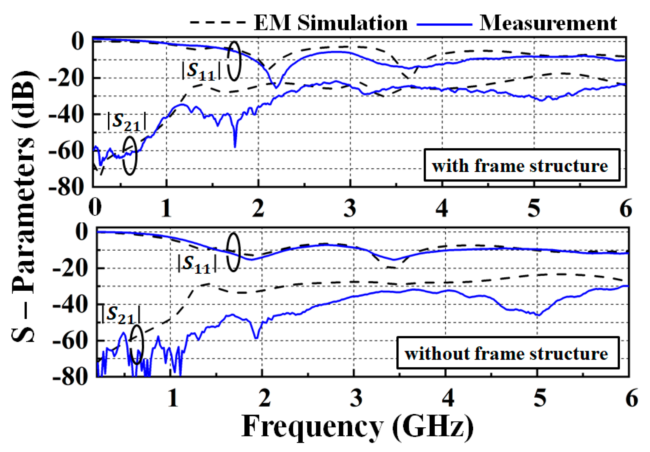 Nanomaterials 13 00221 g005