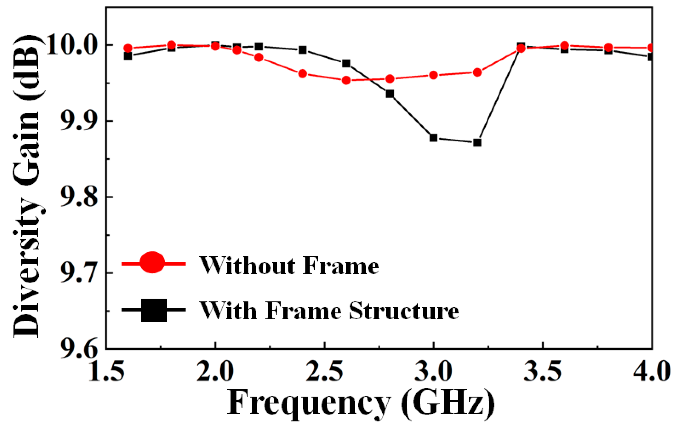 Nanomaterials 13 00221 g008