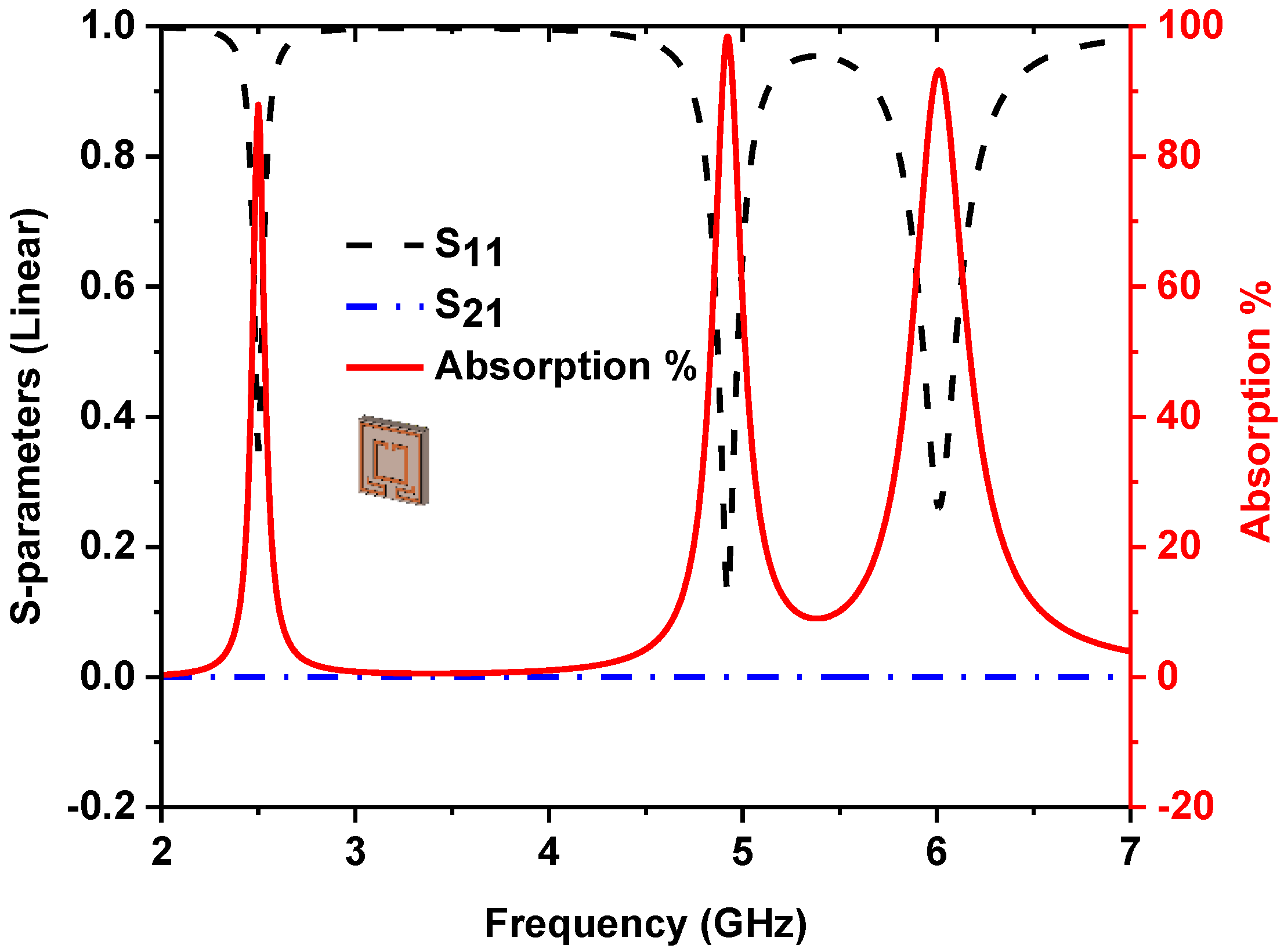 Nanomaterials 13 00222 g002 Nanomaterials 13 00222 g002