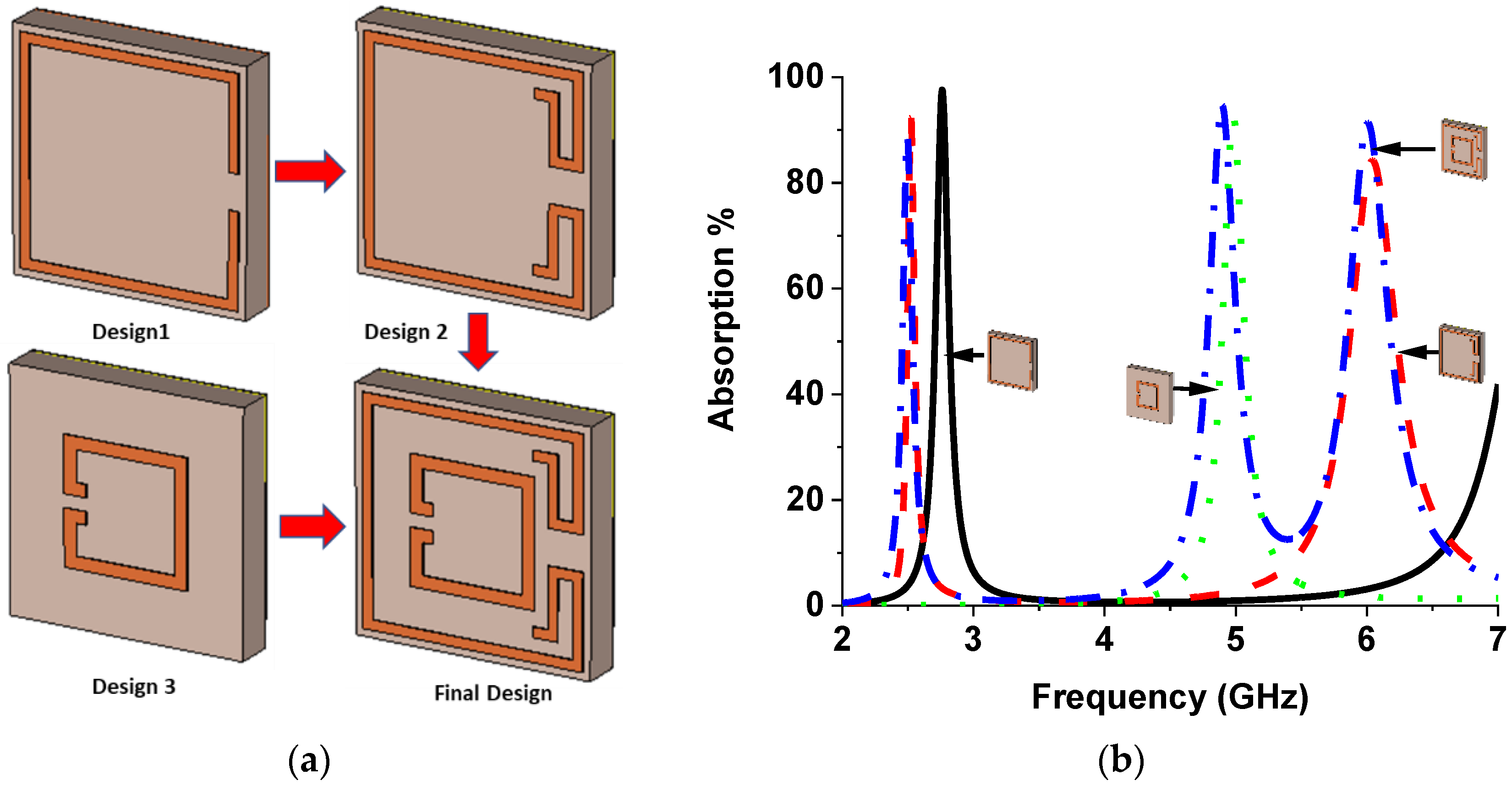 Nanomaterials 13 00222 g003 Nanomaterials 13 00222 g003