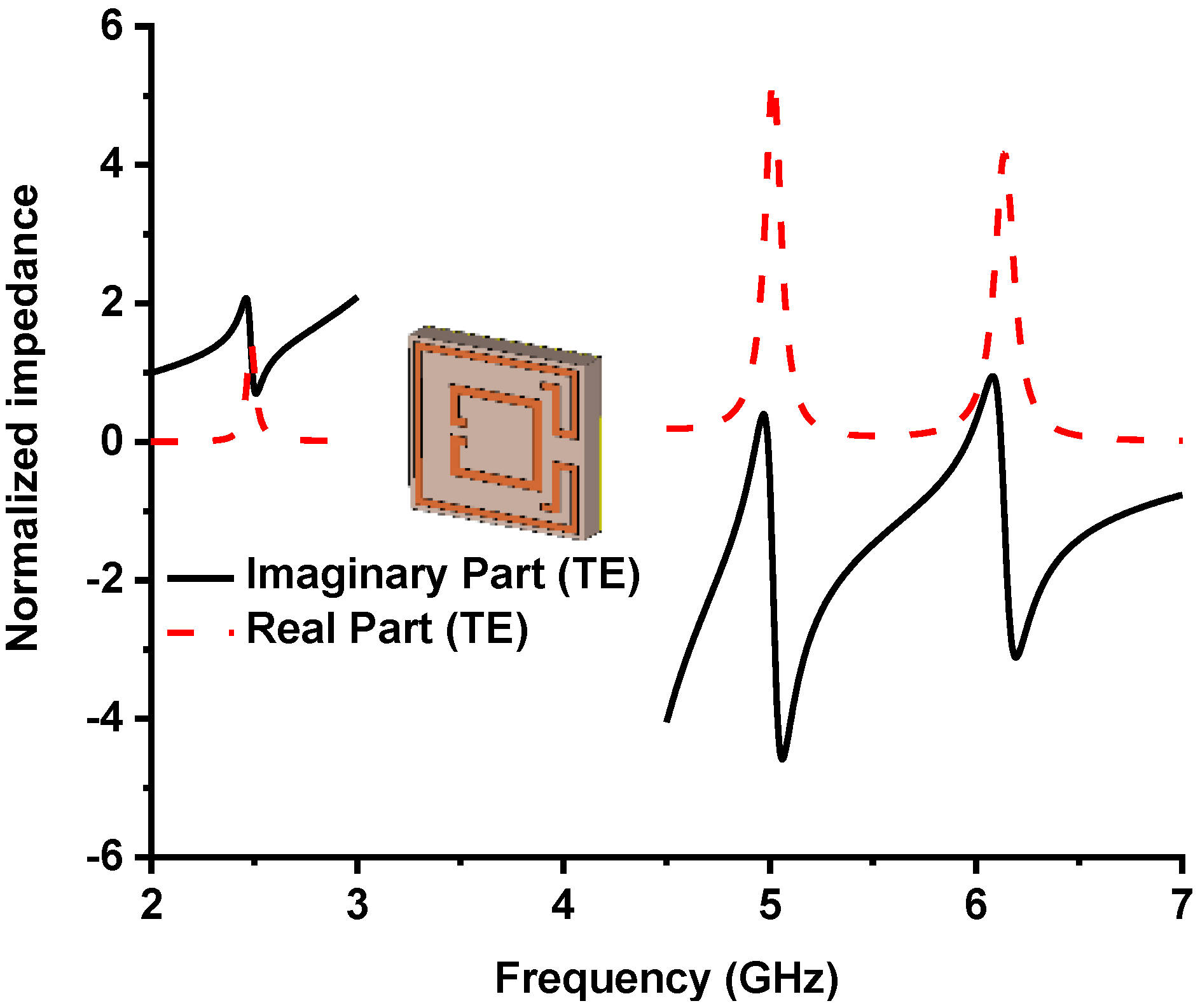 Nanomaterials 13 00222 g007 Nanomaterials 13 00222 g007