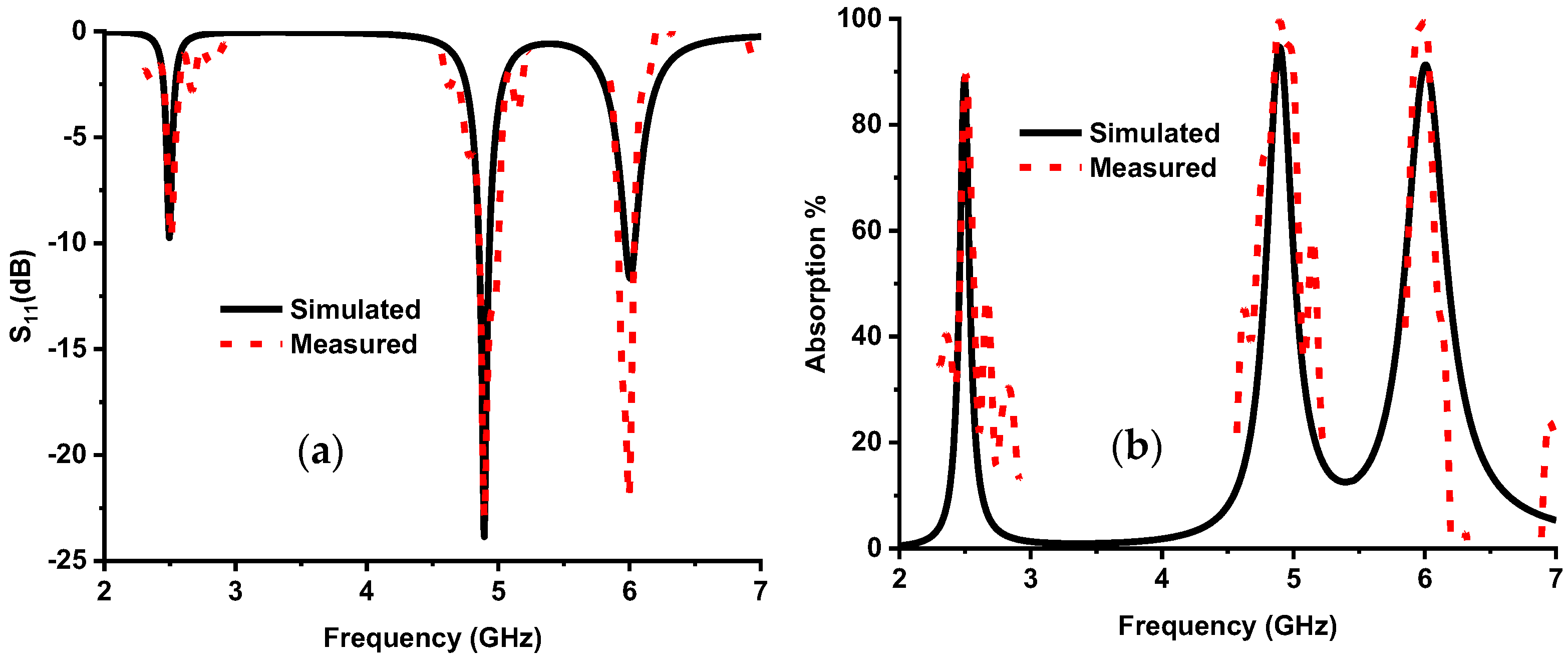 Nanomaterials 13 00222 g011 Nanomaterials 13 00222 g011