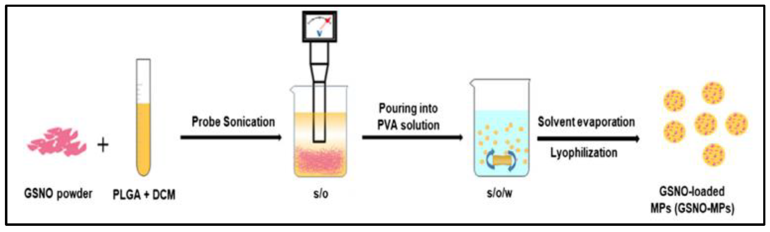 Nanomaterials 13 00224 g003 Nanomaterials 13 00224 g003