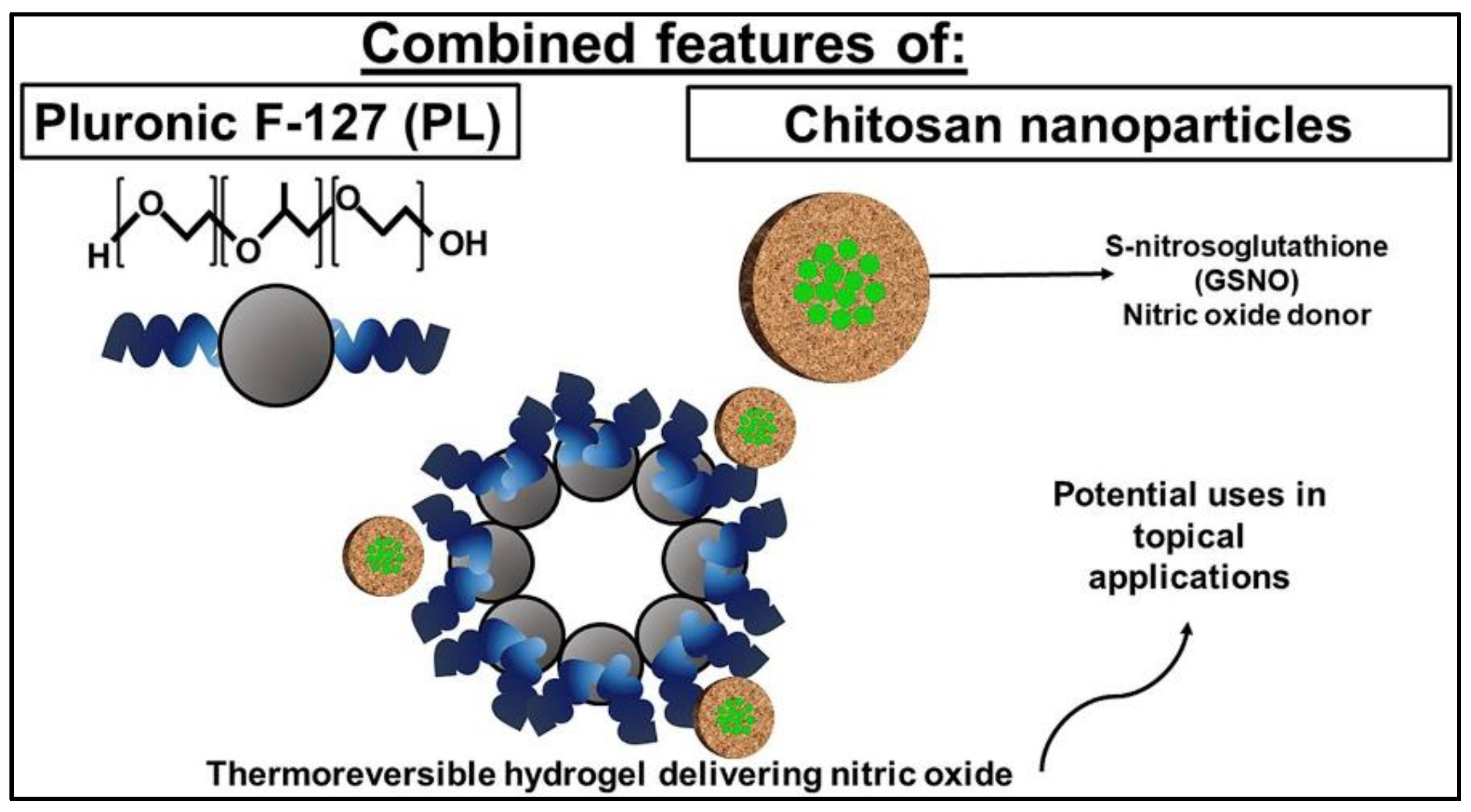 Nanomaterials 13 00224 g007 Nanomaterials 13 00224 g007