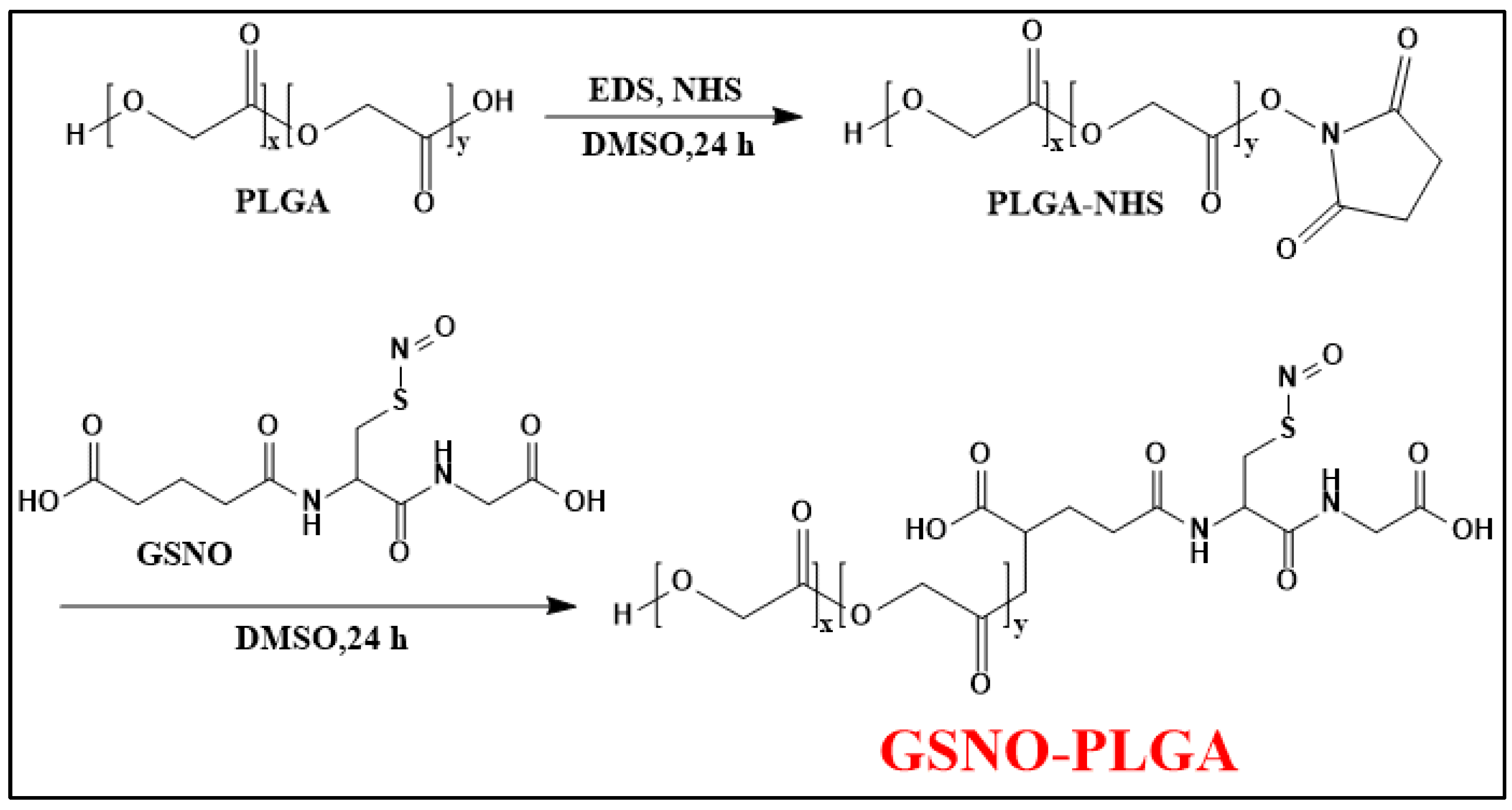 Nanomaterials 13 00224 g008 Nanomaterials 13 00224 g008