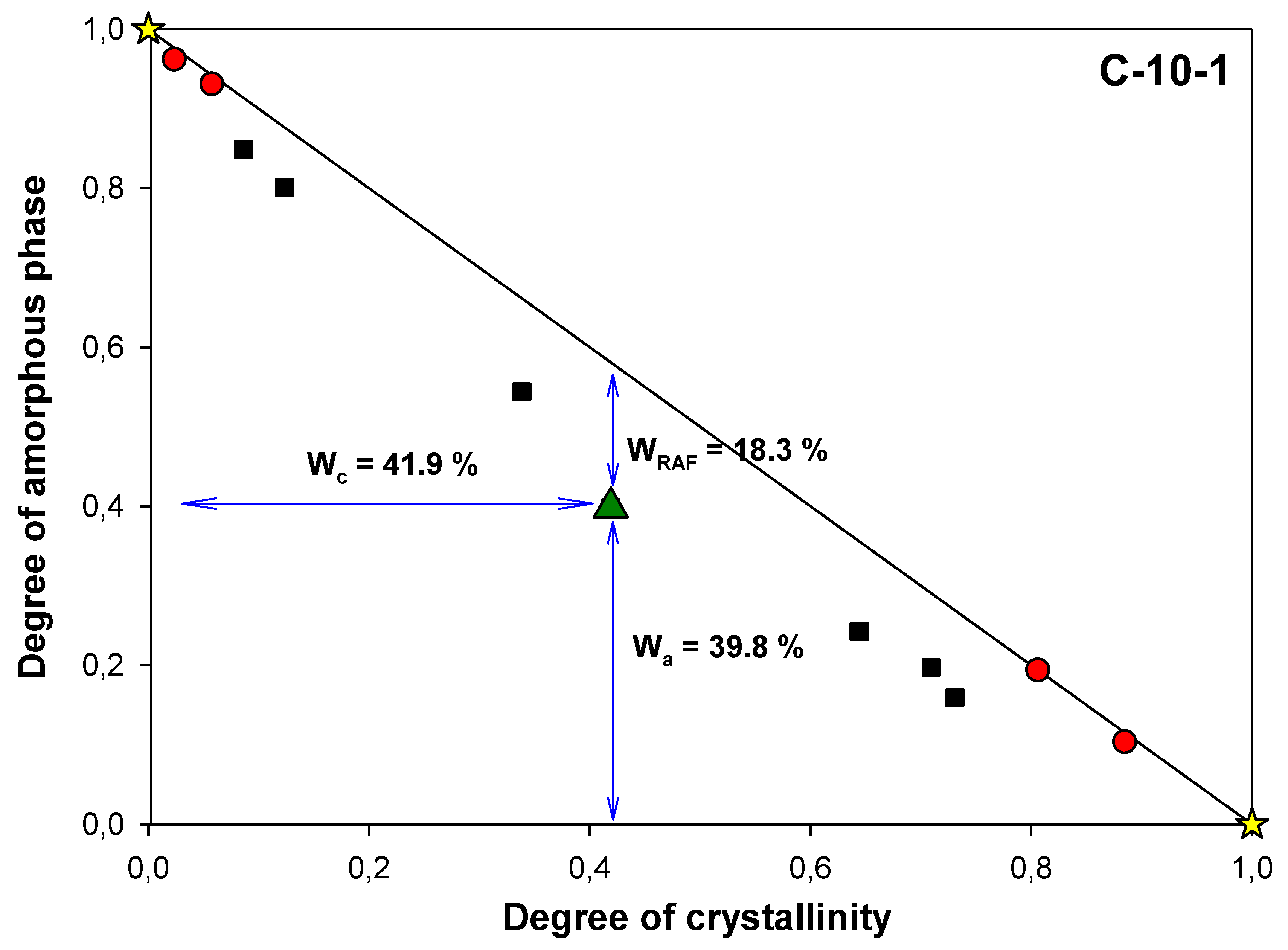 Nanomaterials 13 00225 g007