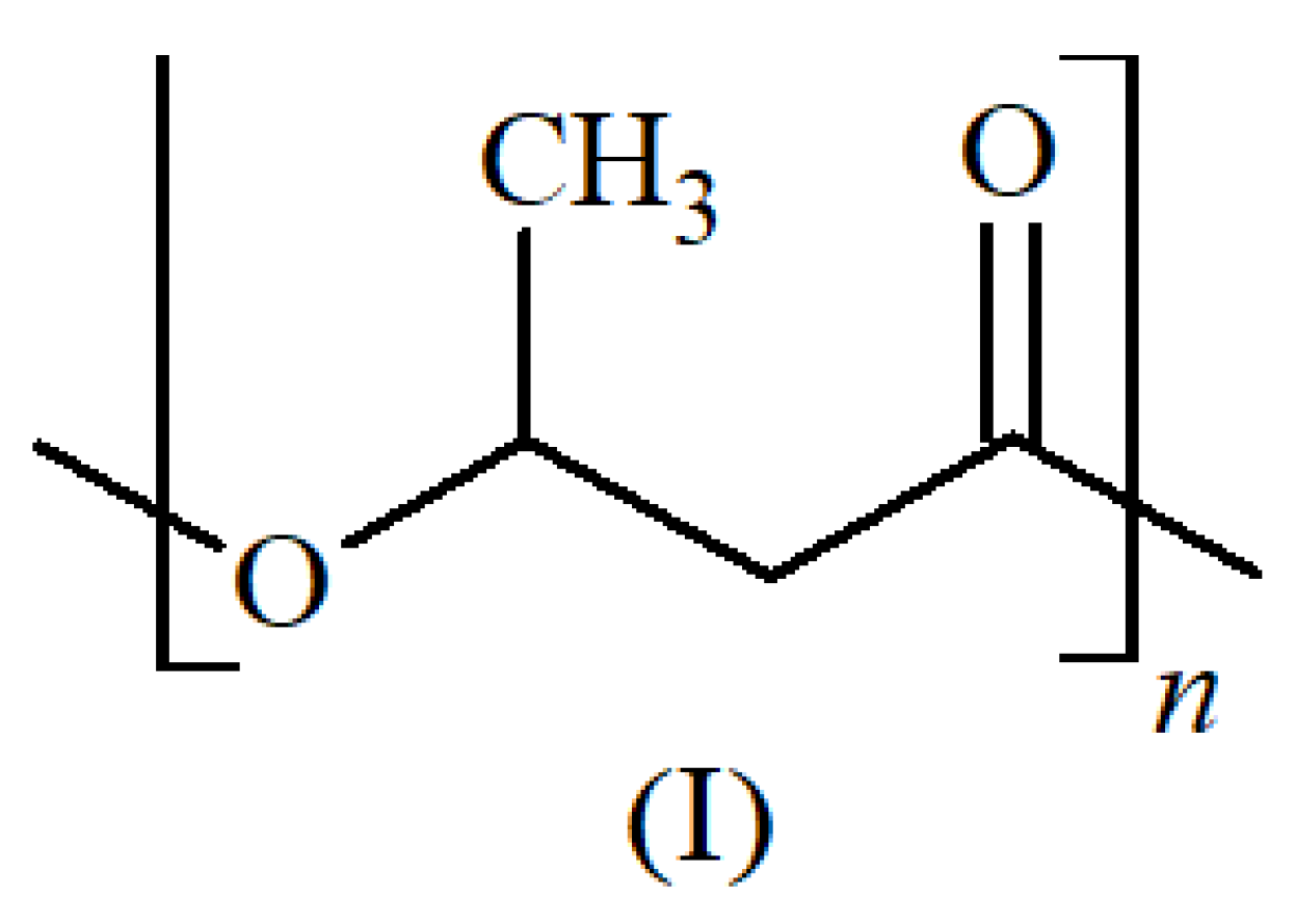 Nanomaterials 13 00225 sch001