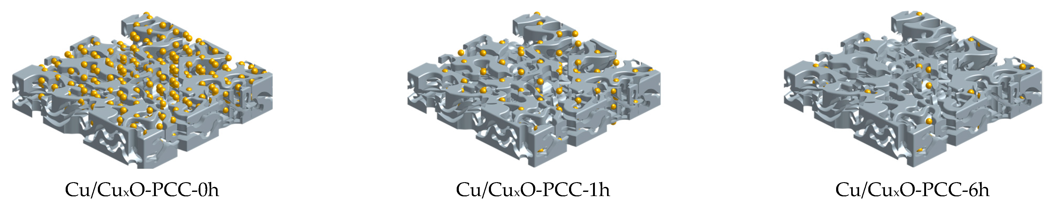 Nanomaterials 13 00230 g009 Nanomaterials 13 00230 g009
