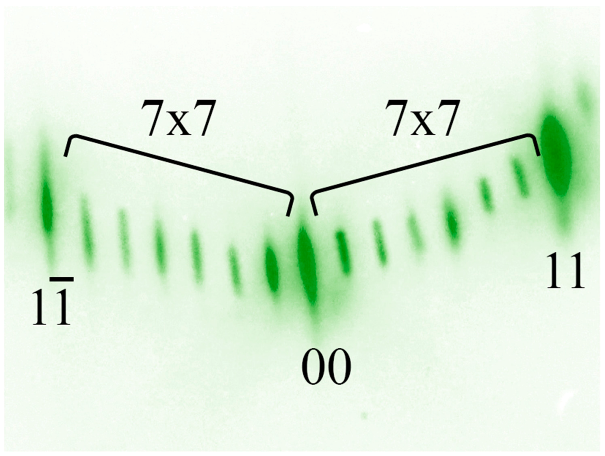 Nanomaterials 13 00231 g003