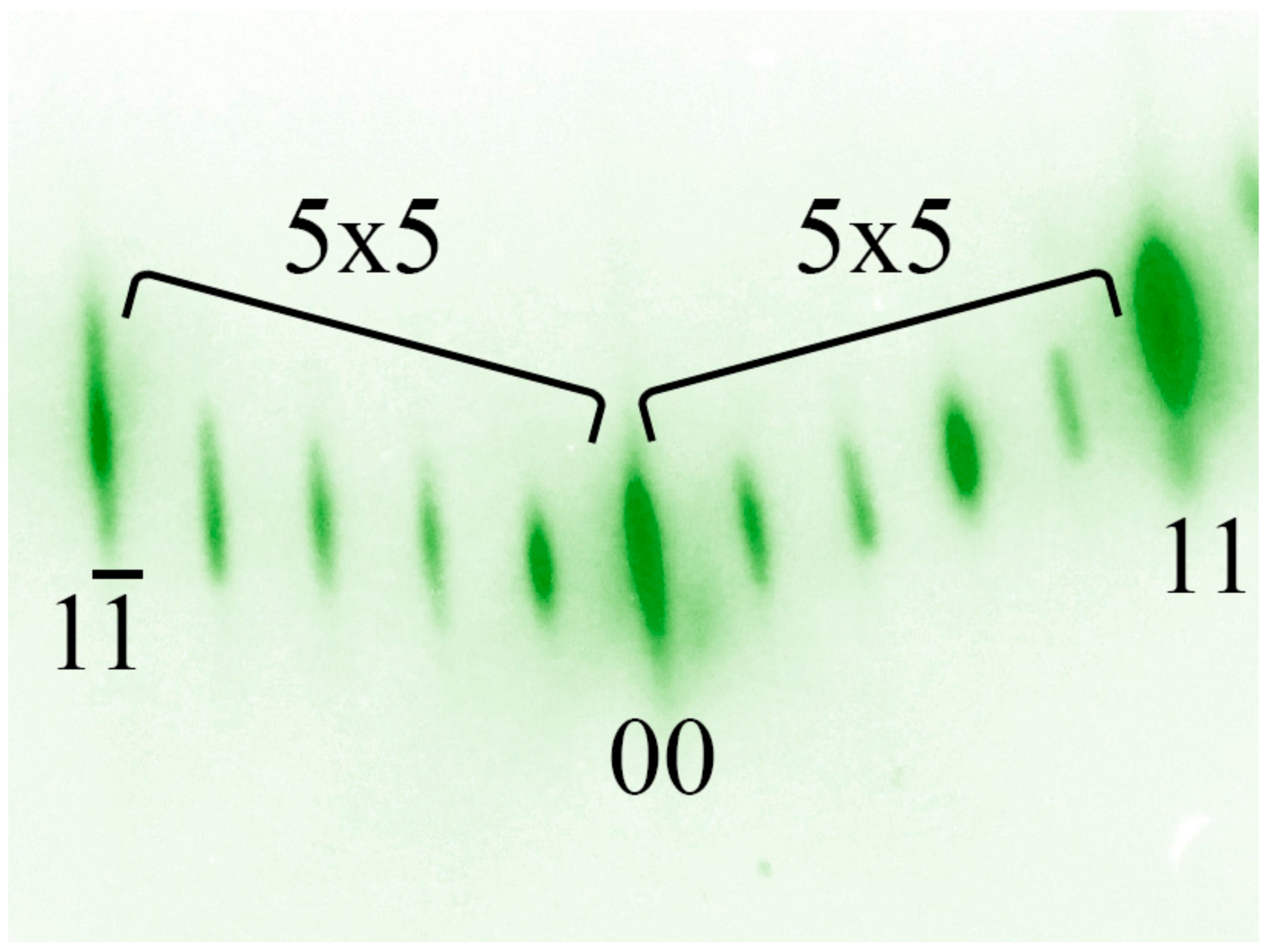 Nanomaterials 13 00231 g005