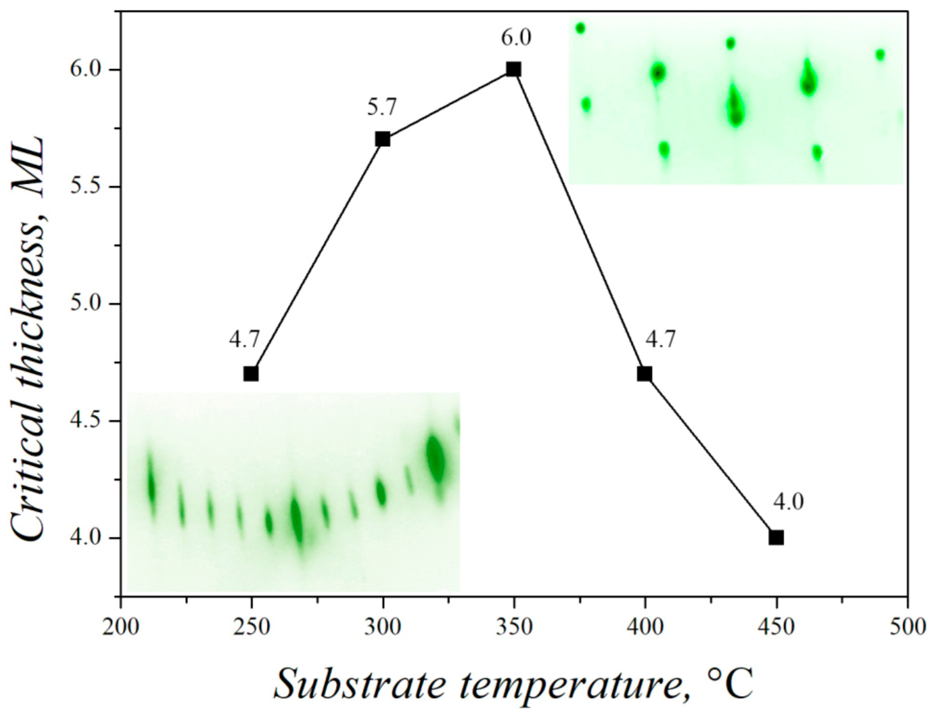 Nanomaterials 13 00231 g008