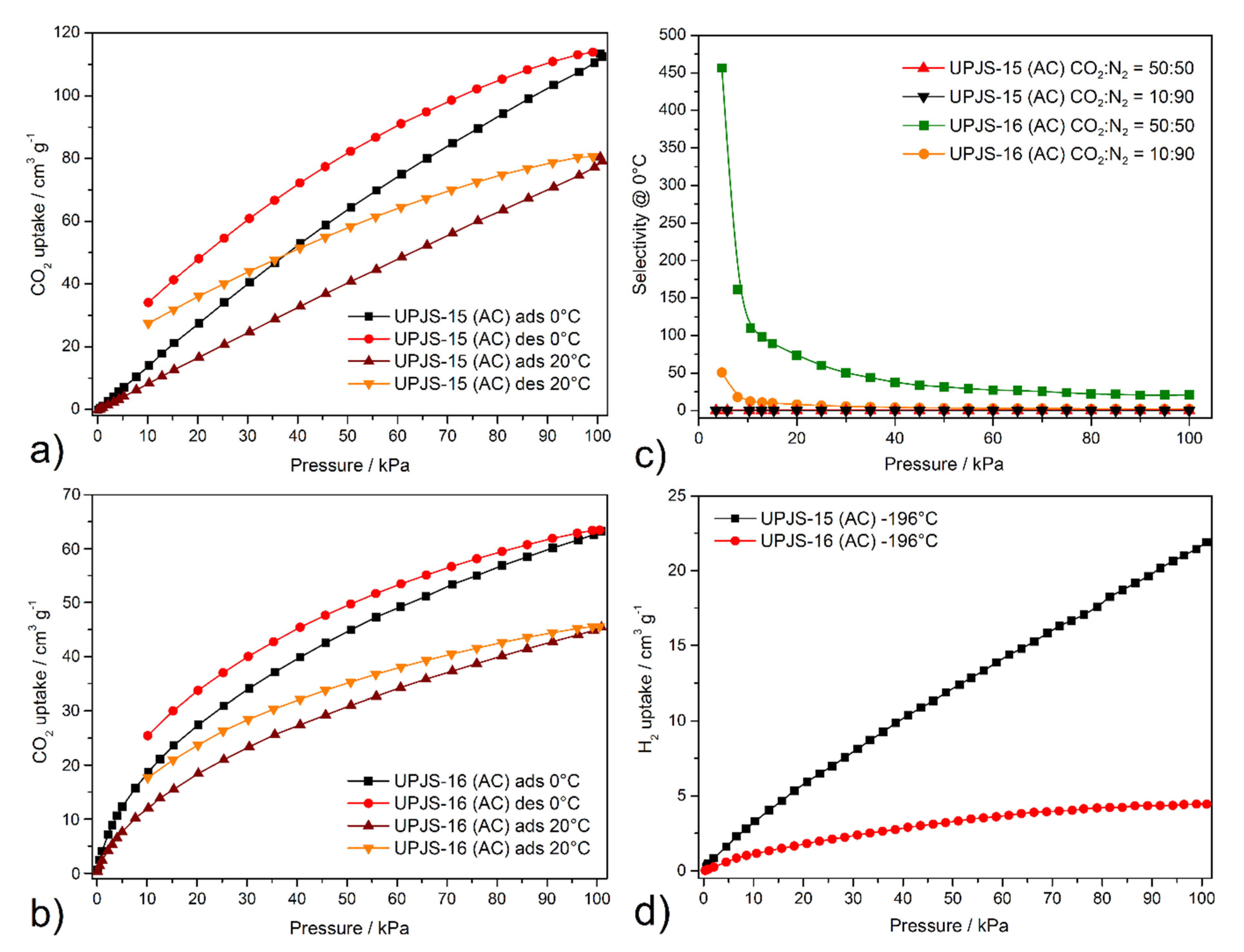 Nanomaterials 13 00234 g009