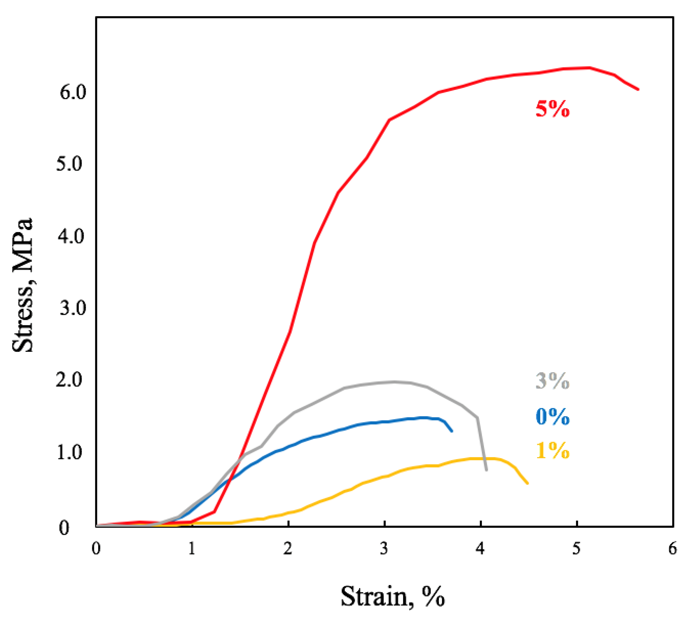 Nanomaterials 13 00236 g003 Nanomaterials 13 00236 g003