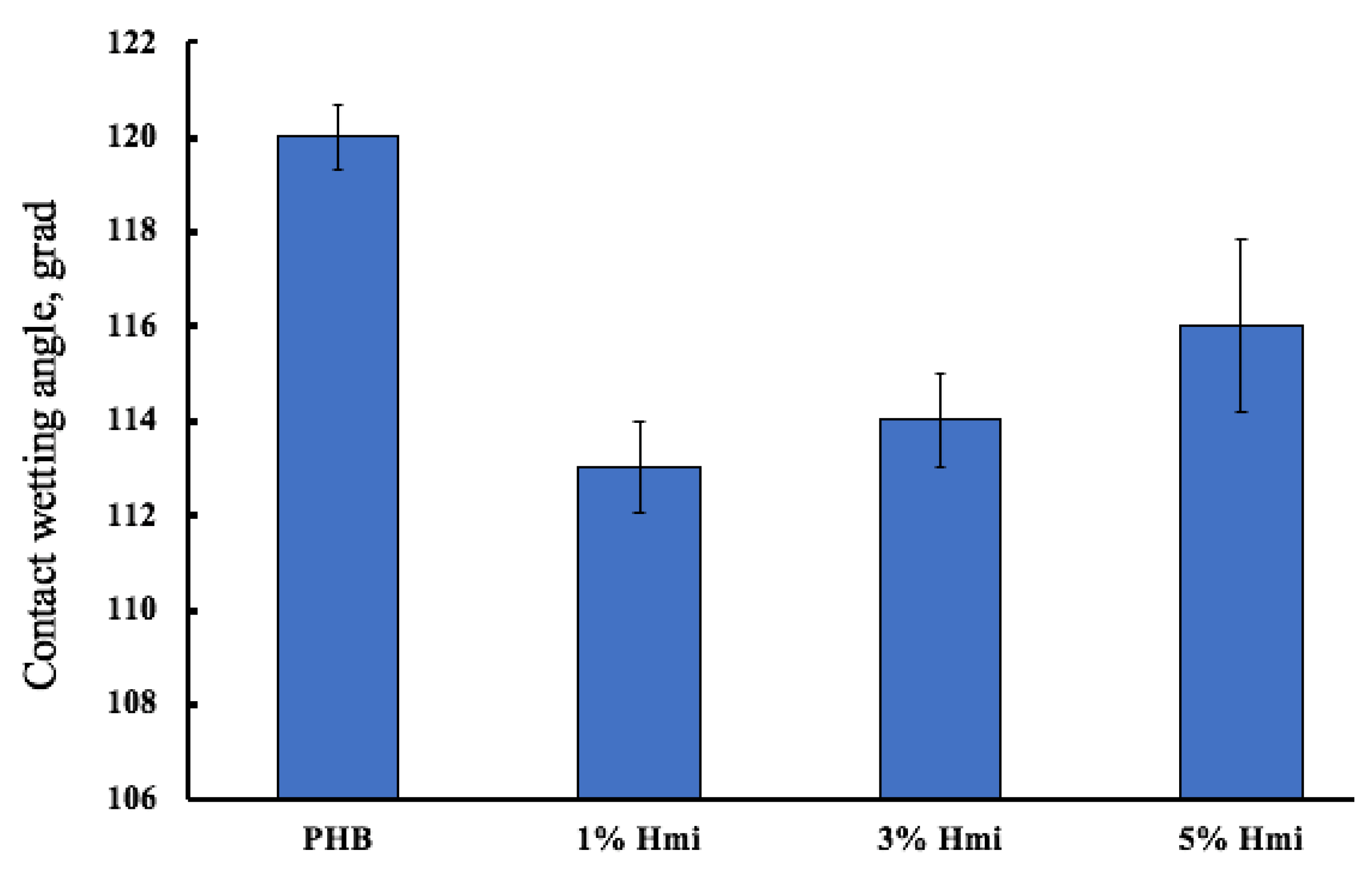 Nanomaterials 13 00236 g005 Nanomaterials 13 00236 g005