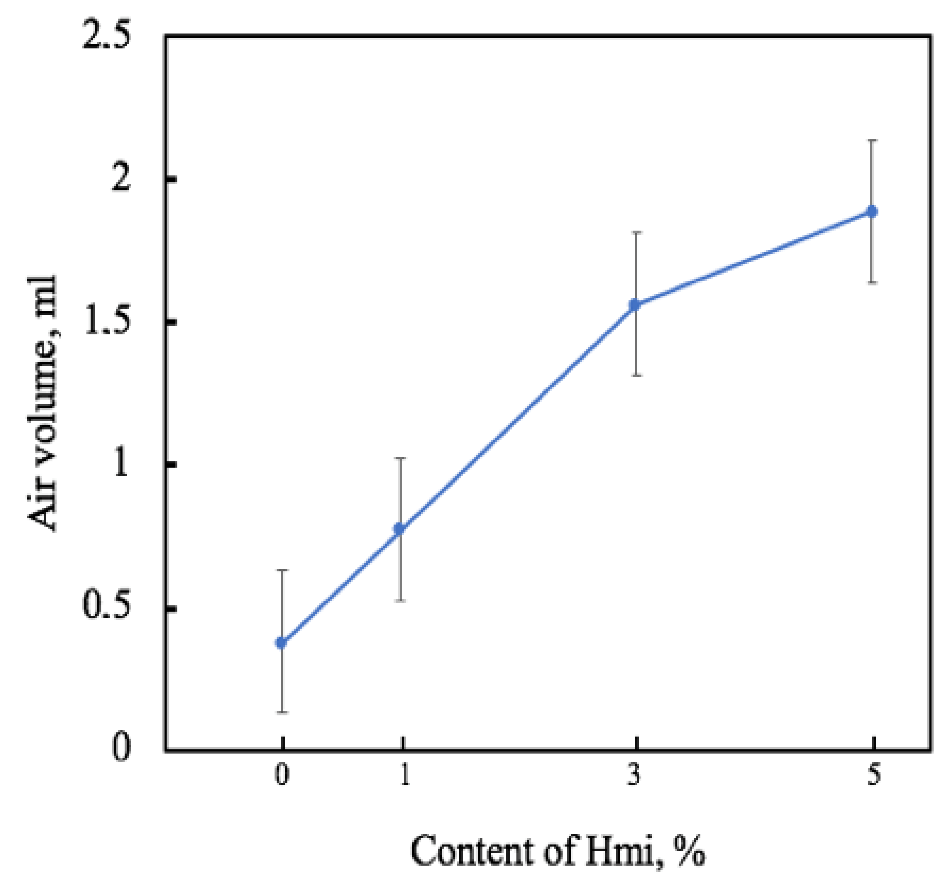 Nanomaterials 13 00236 g006 Nanomaterials 13 00236 g006