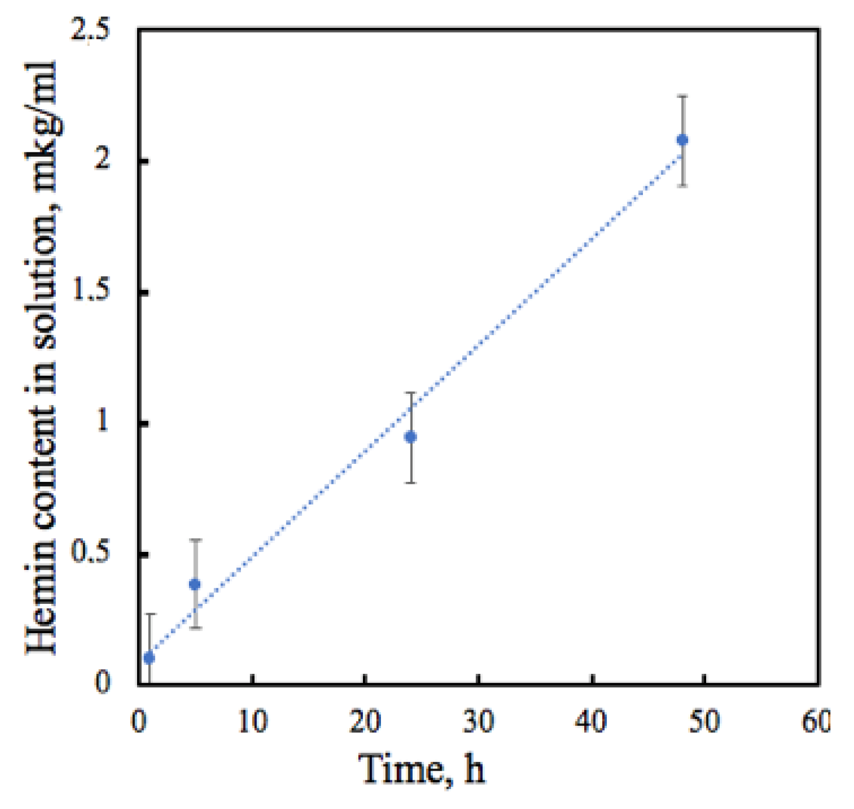 Nanomaterials 13 00236 g007 Nanomaterials 13 00236 g007