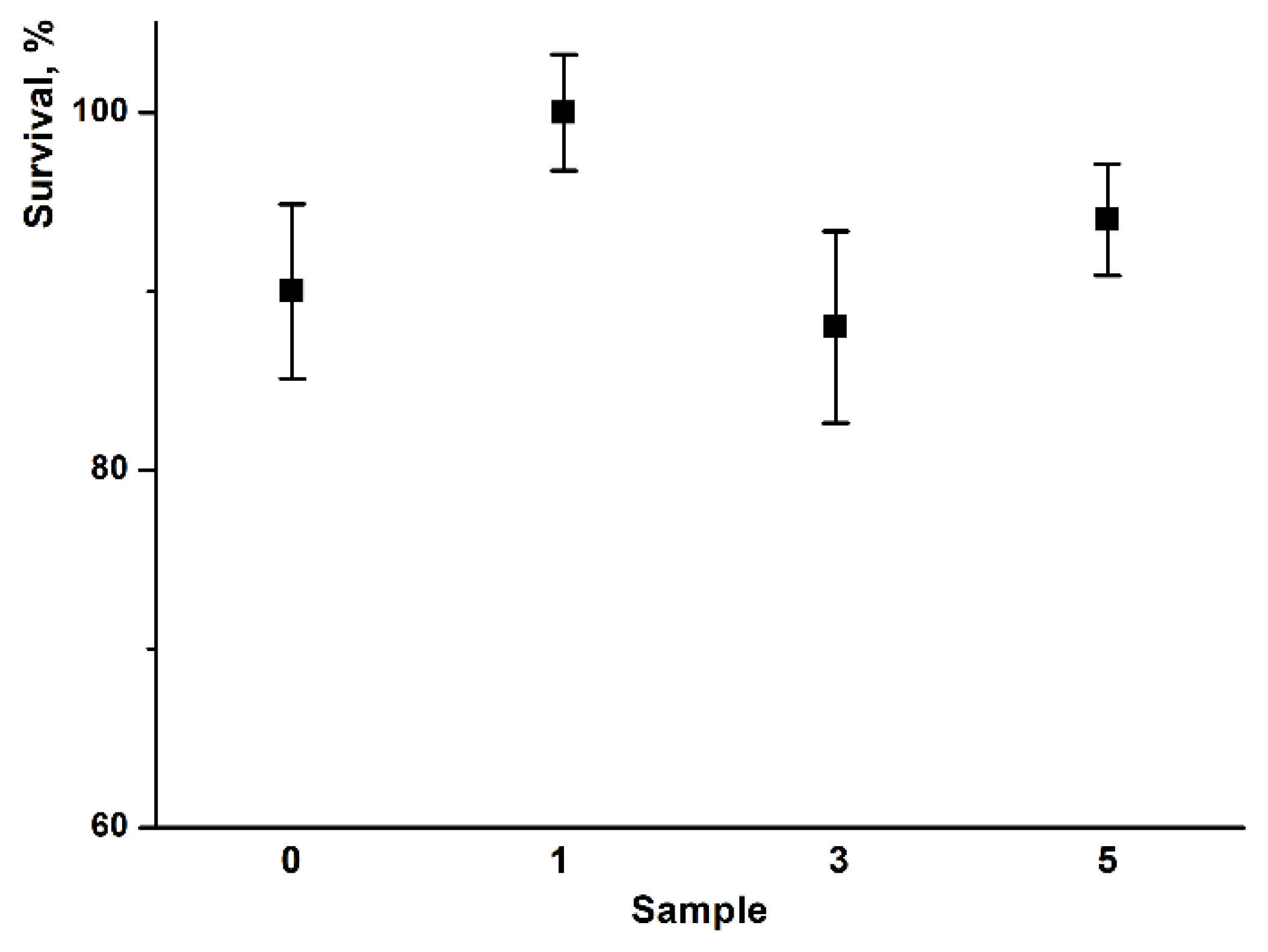 Nanomaterials 13 00236 g010 Nanomaterials 13 00236 g010