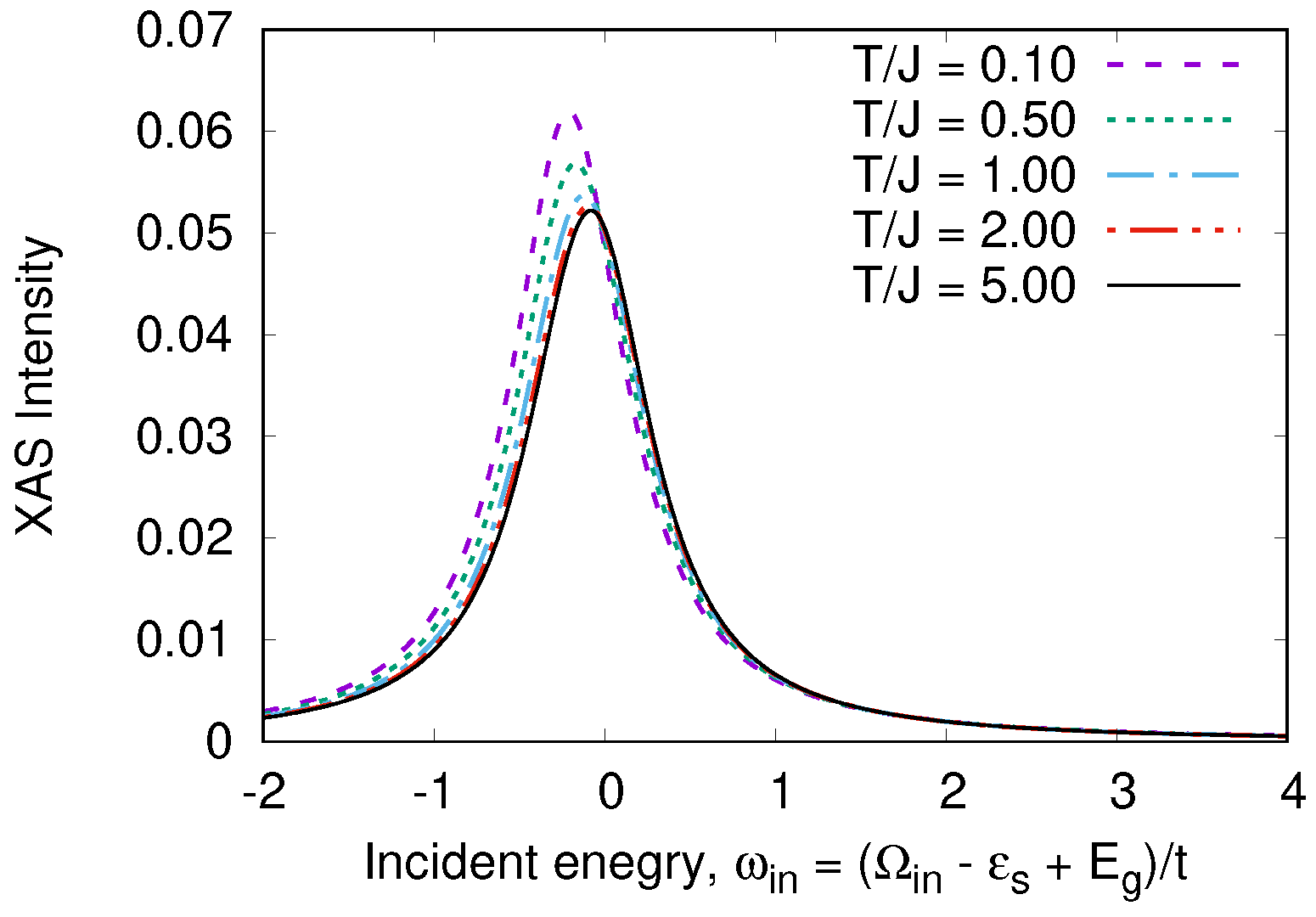 Nanomaterials 13 00238 g011 Nanomaterials 13 00238 g011